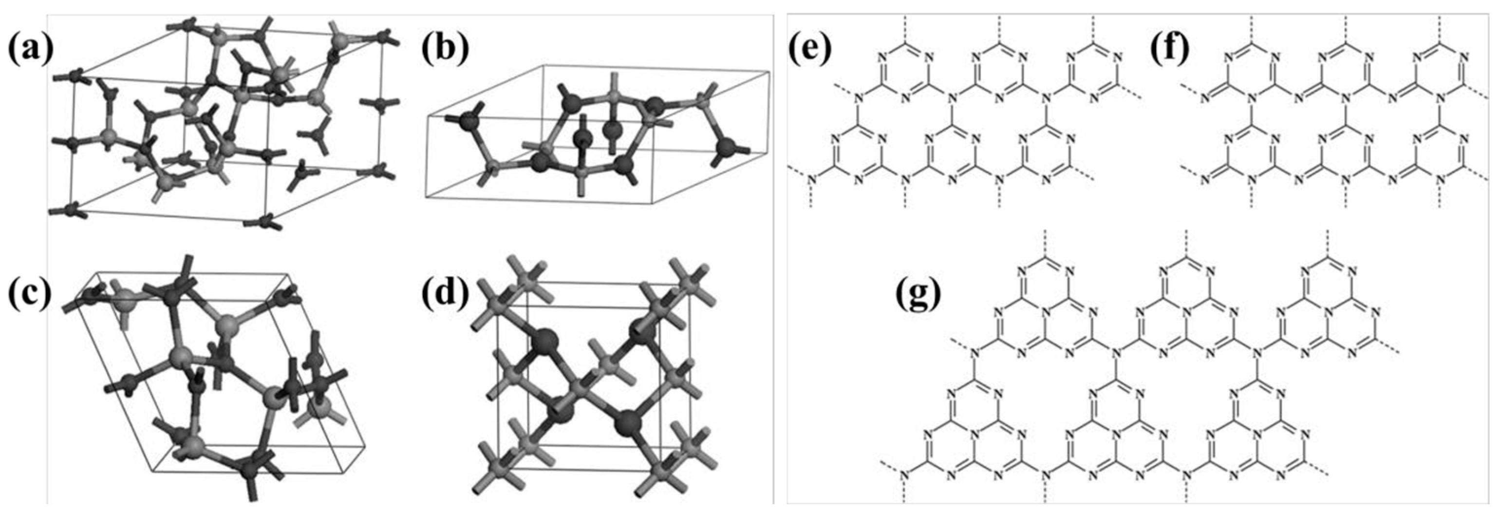 Nanomaterials 15 00045 g004
