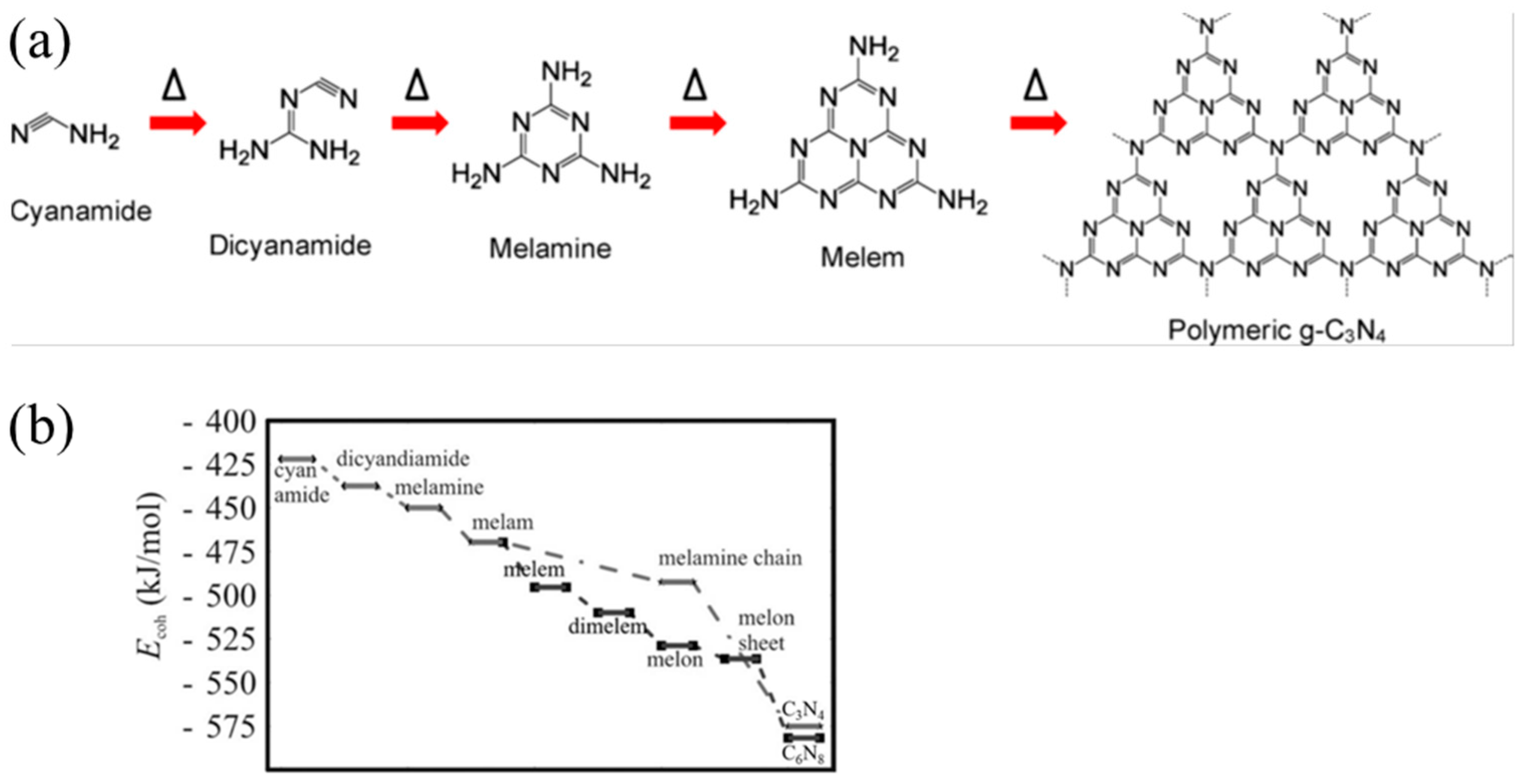 Nanomaterials 15 00045 g007
