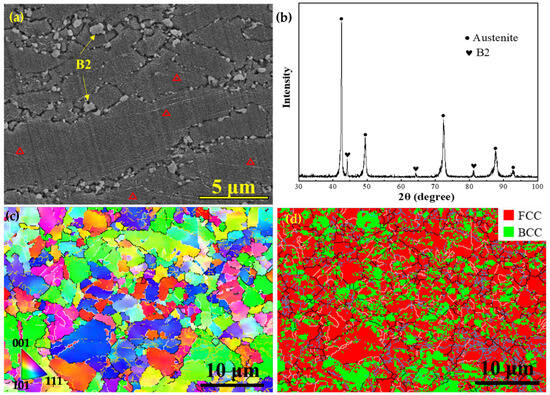 Nanosized κ-Carbide and B2 Boosting Strength Without