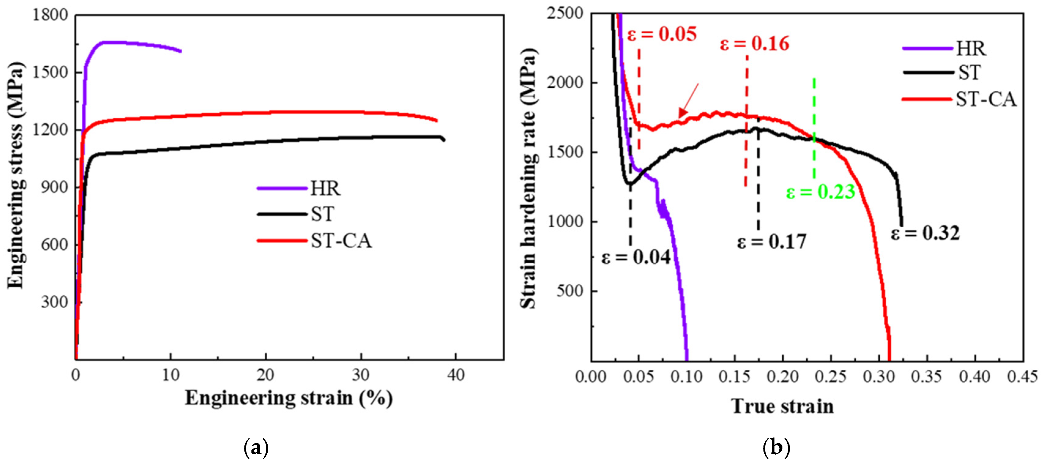 Nanomaterials 15 00048 g005