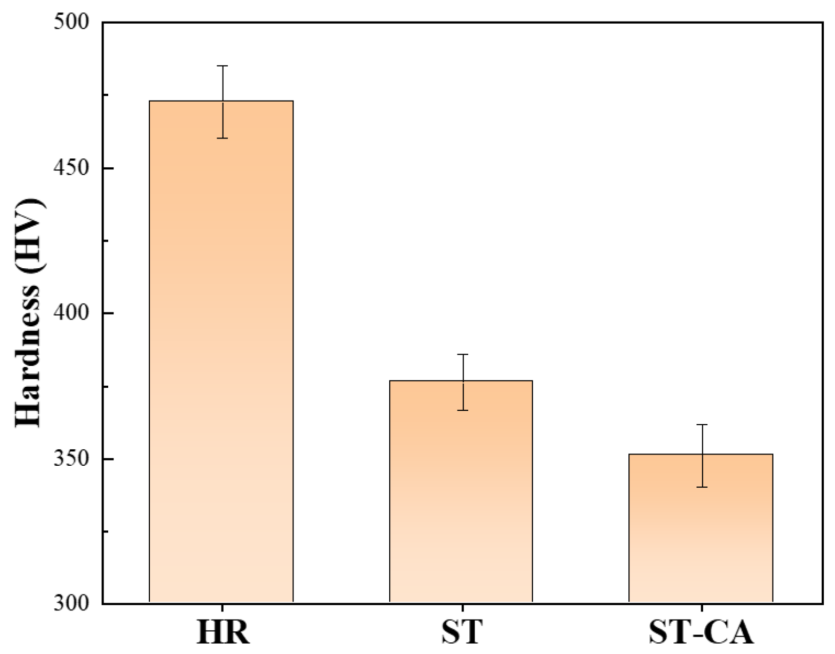 Nanomaterials 15 00048 g006