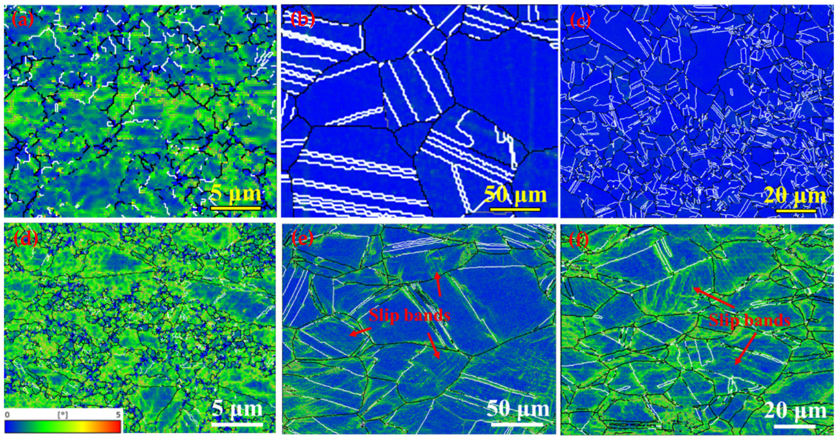 Nanomaterials 15 00048 g008