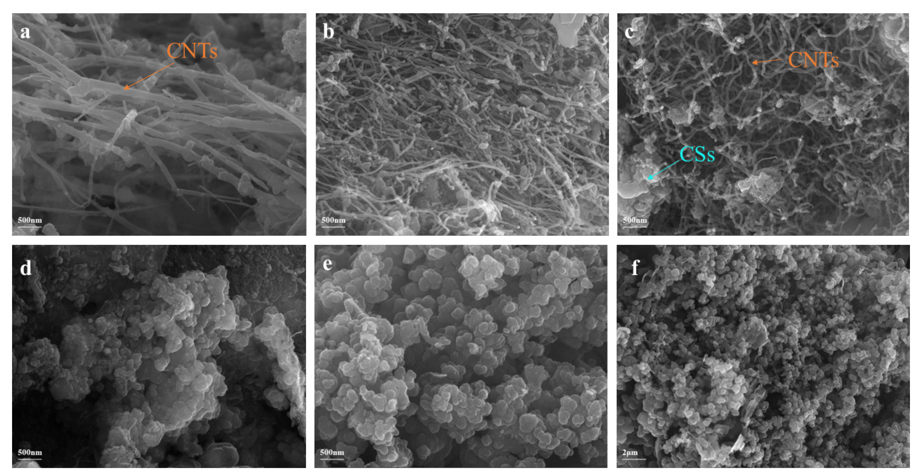 Nanomaterials 15 00053 g005