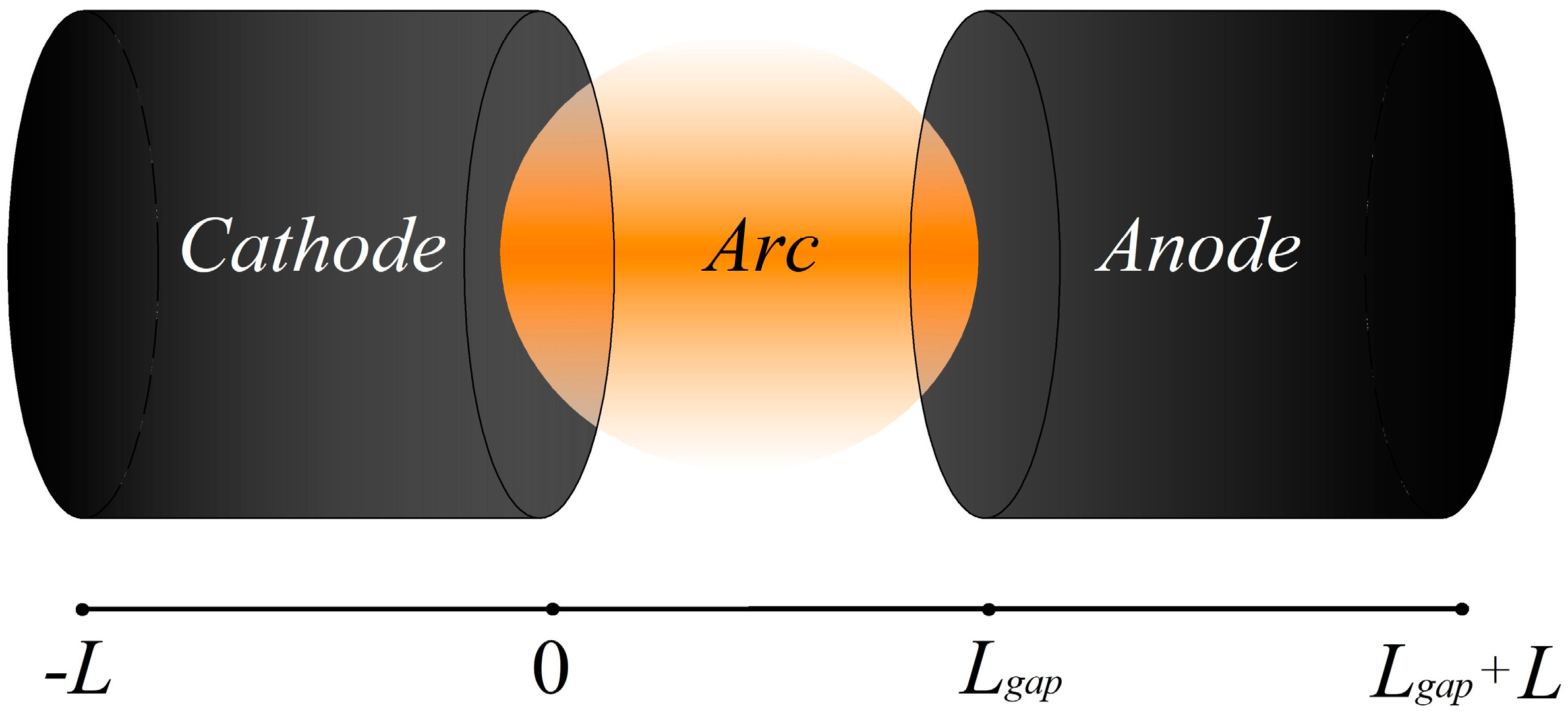 Nanomaterials 15 00054 g002 Nanomaterials 15 00054 g002