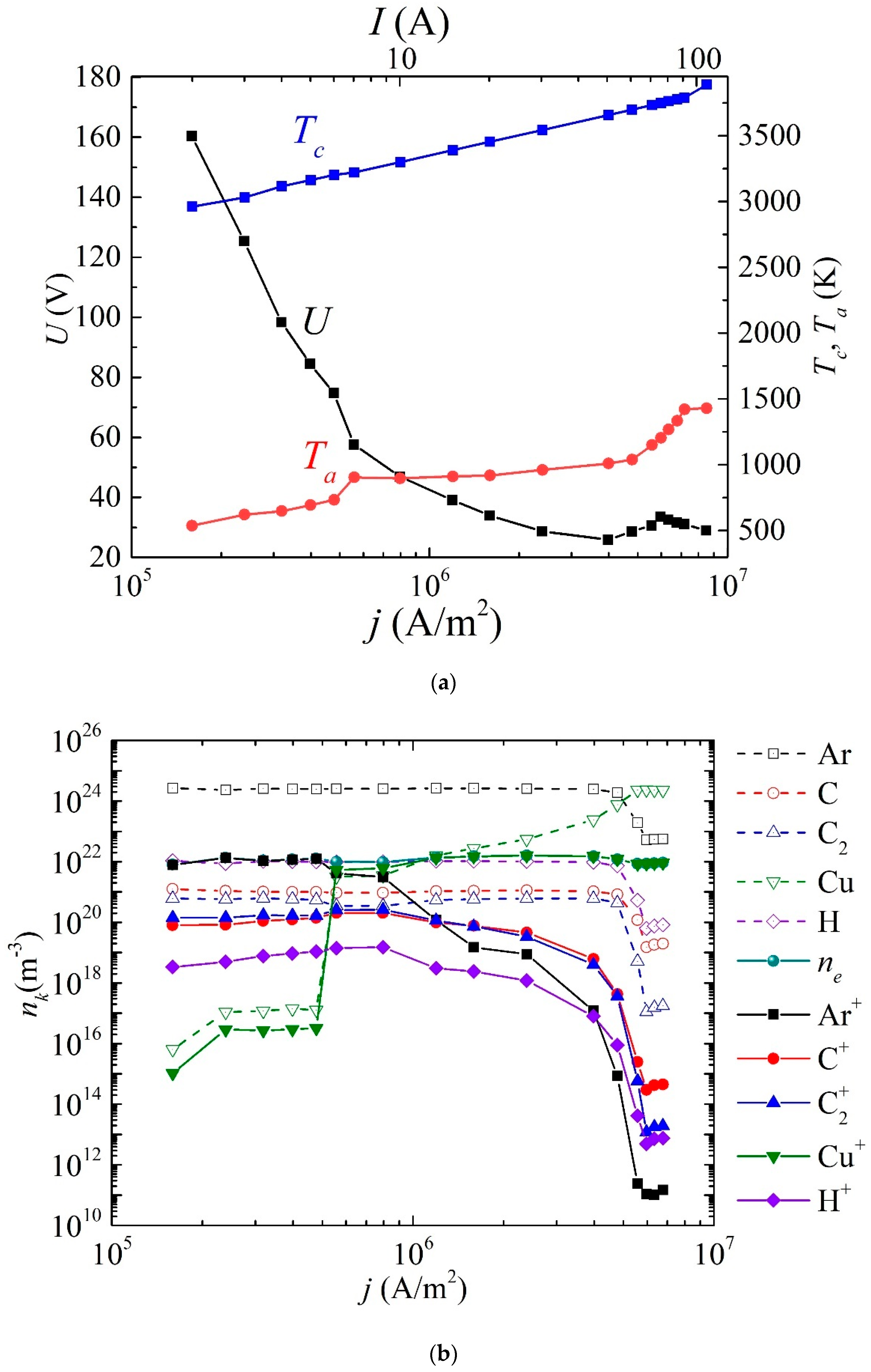 Nanomaterials 15 00054 g003 Nanomaterials 15 00054 g003