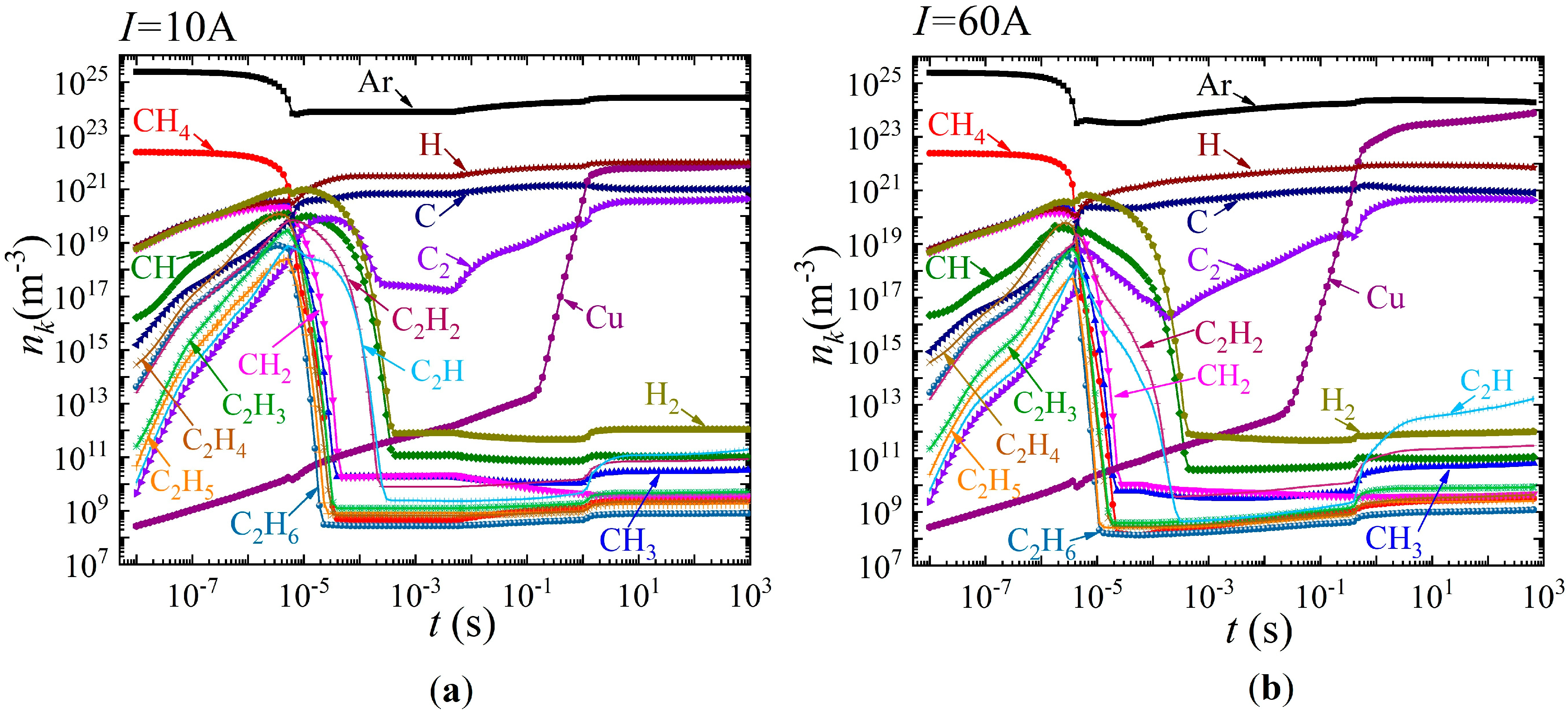 Nanomaterials 15 00054 g004 Nanomaterials 15 00054 g004