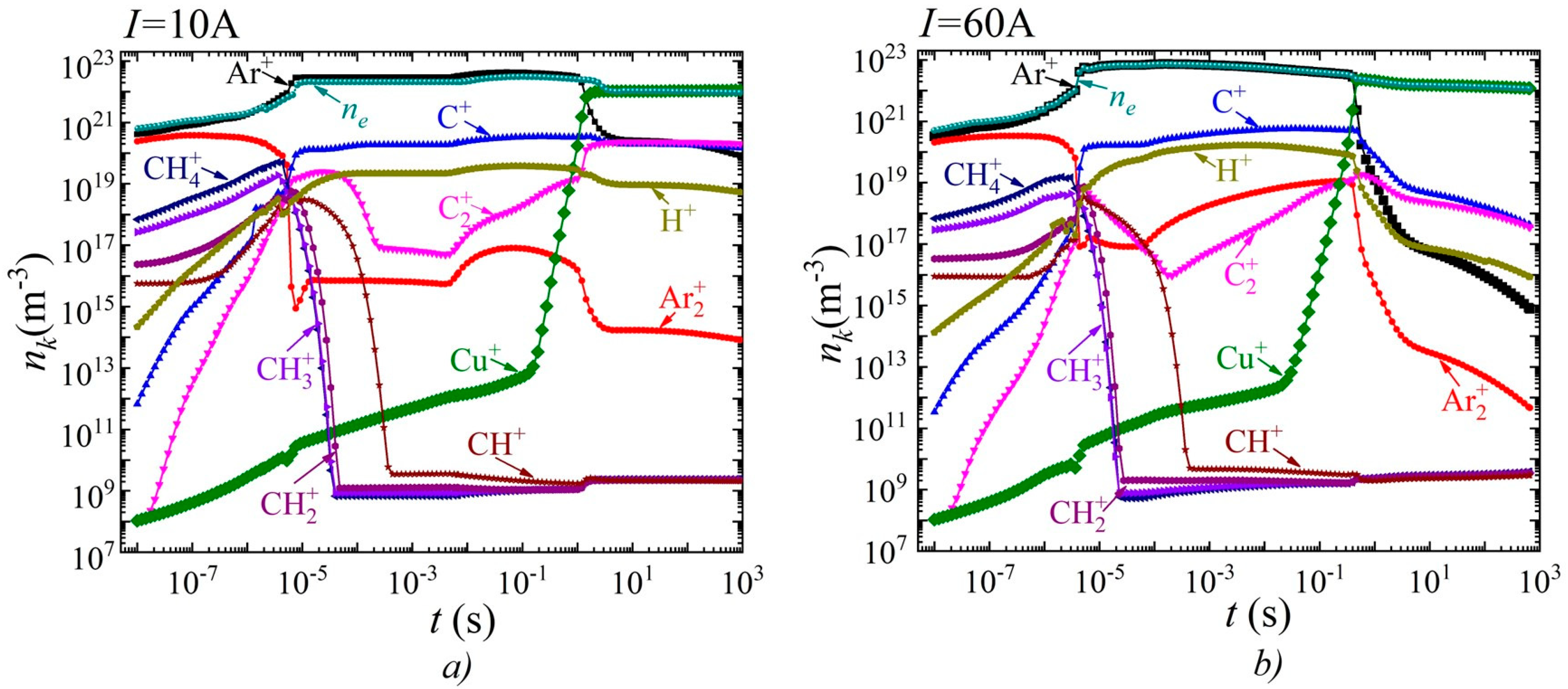Nanomaterials 15 00054 g005 Nanomaterials 15 00054 g005