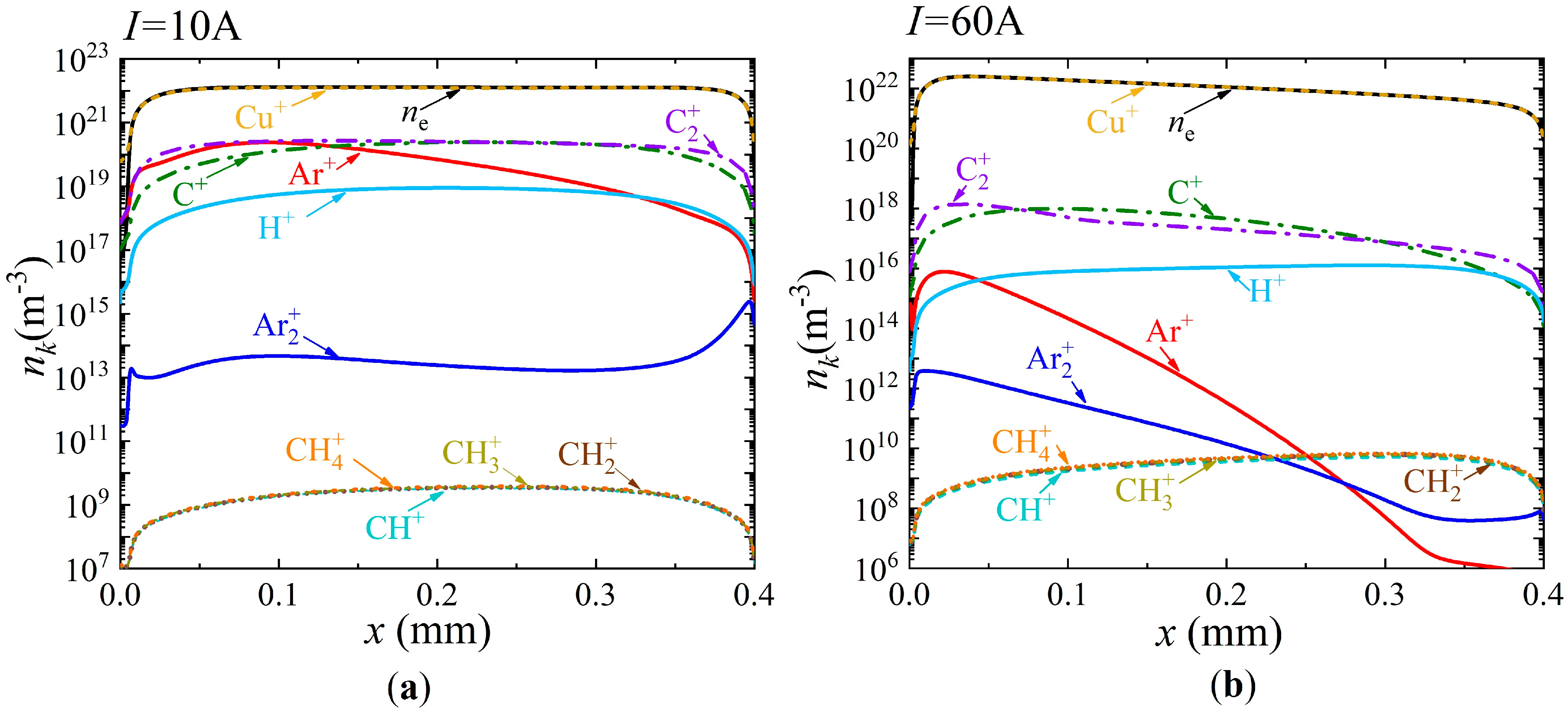 Nanomaterials 15 00054 g006 Nanomaterials 15 00054 g006