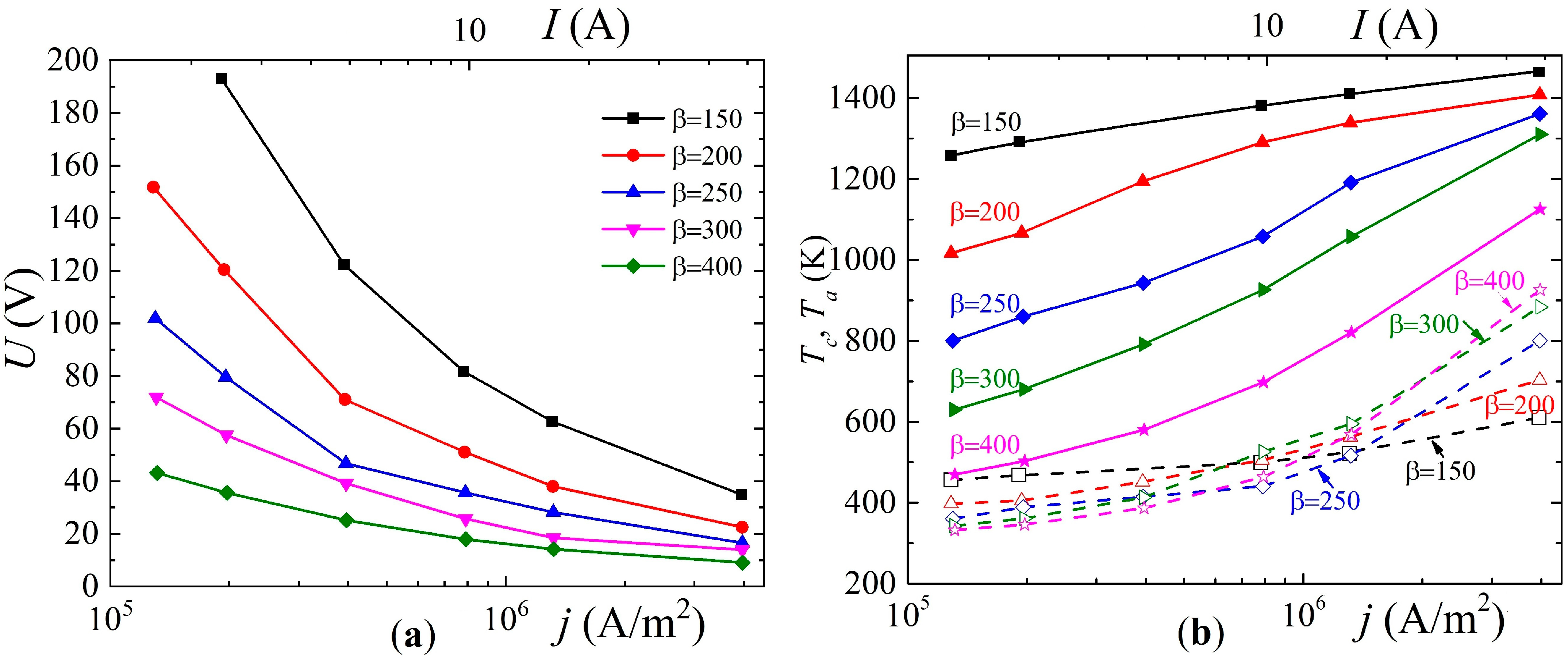 Nanomaterials 15 00054 g007 Nanomaterials 15 00054 g007