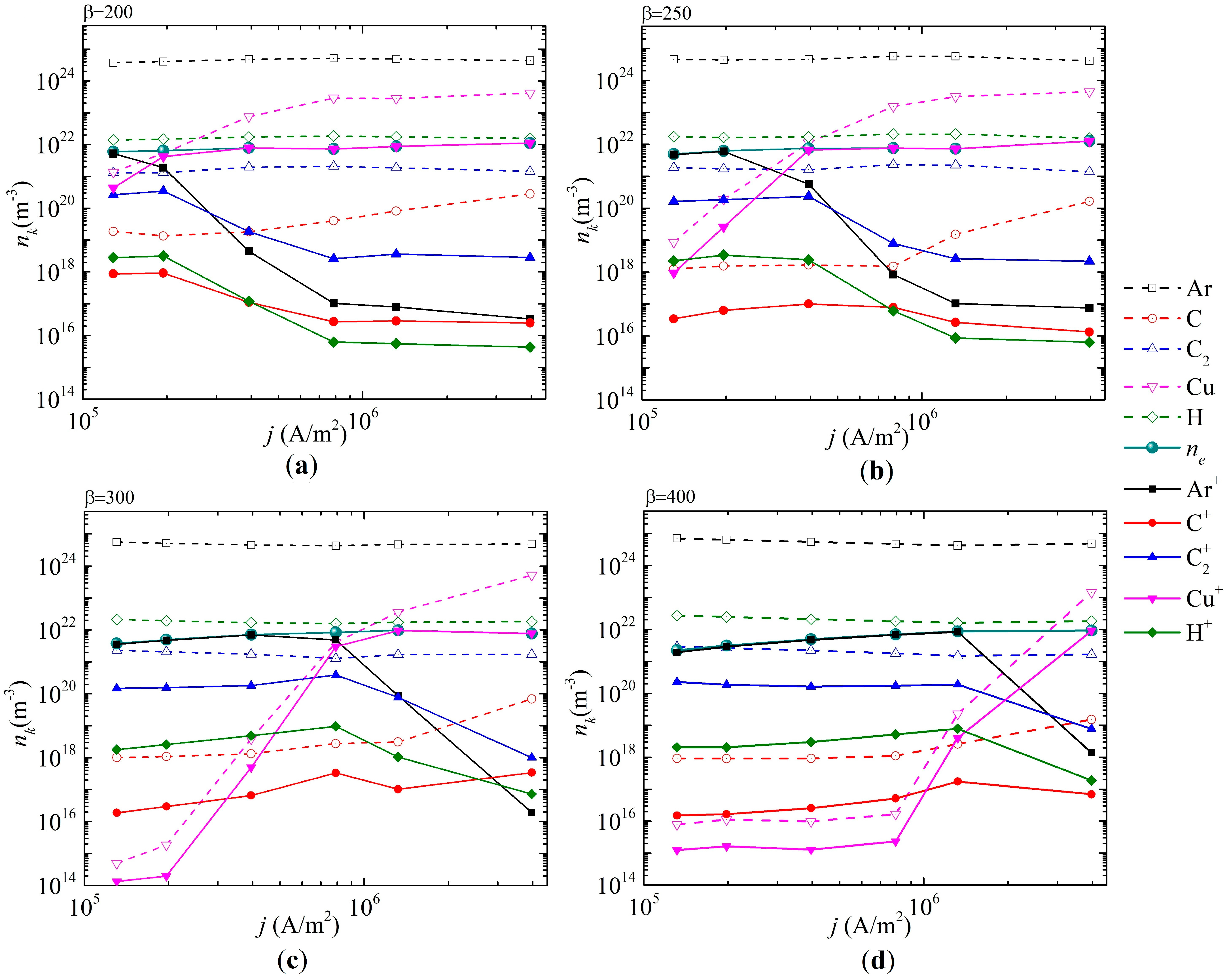 Nanomaterials 15 00054 g008 Nanomaterials 15 00054 g008
