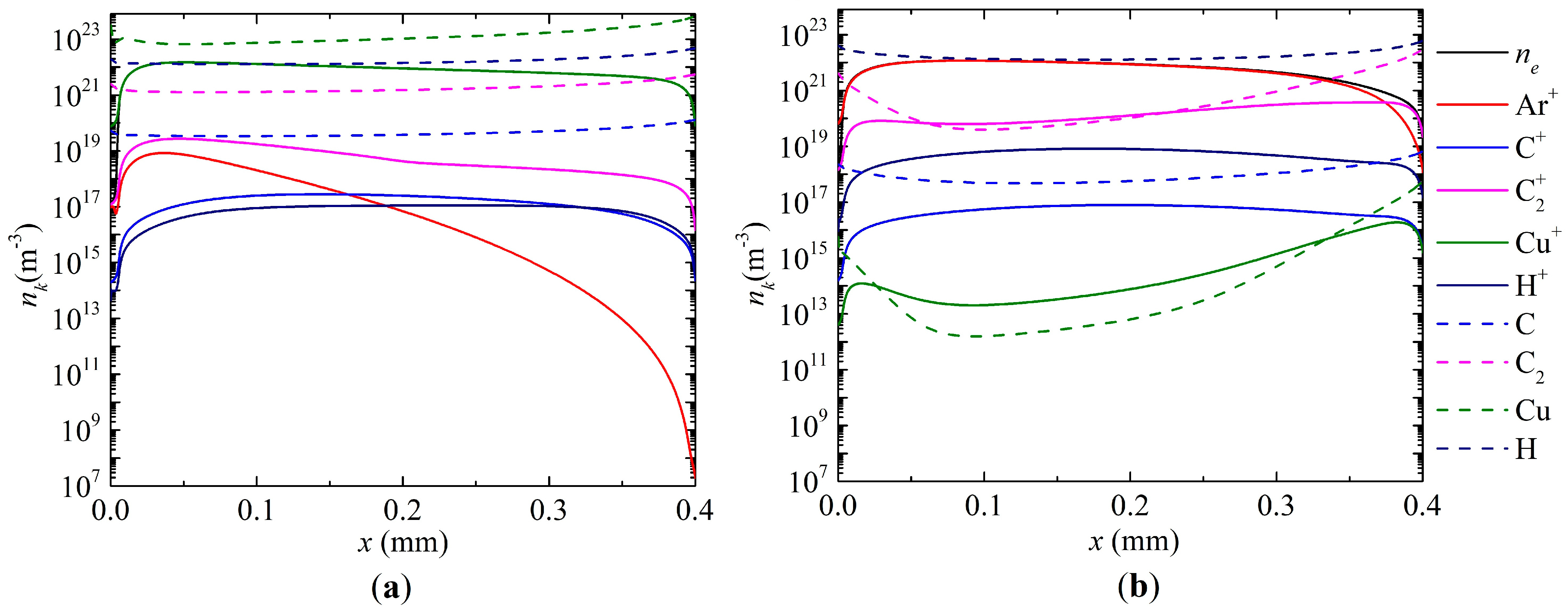 Nanomaterials 15 00054 g009 Nanomaterials 15 00054 g009