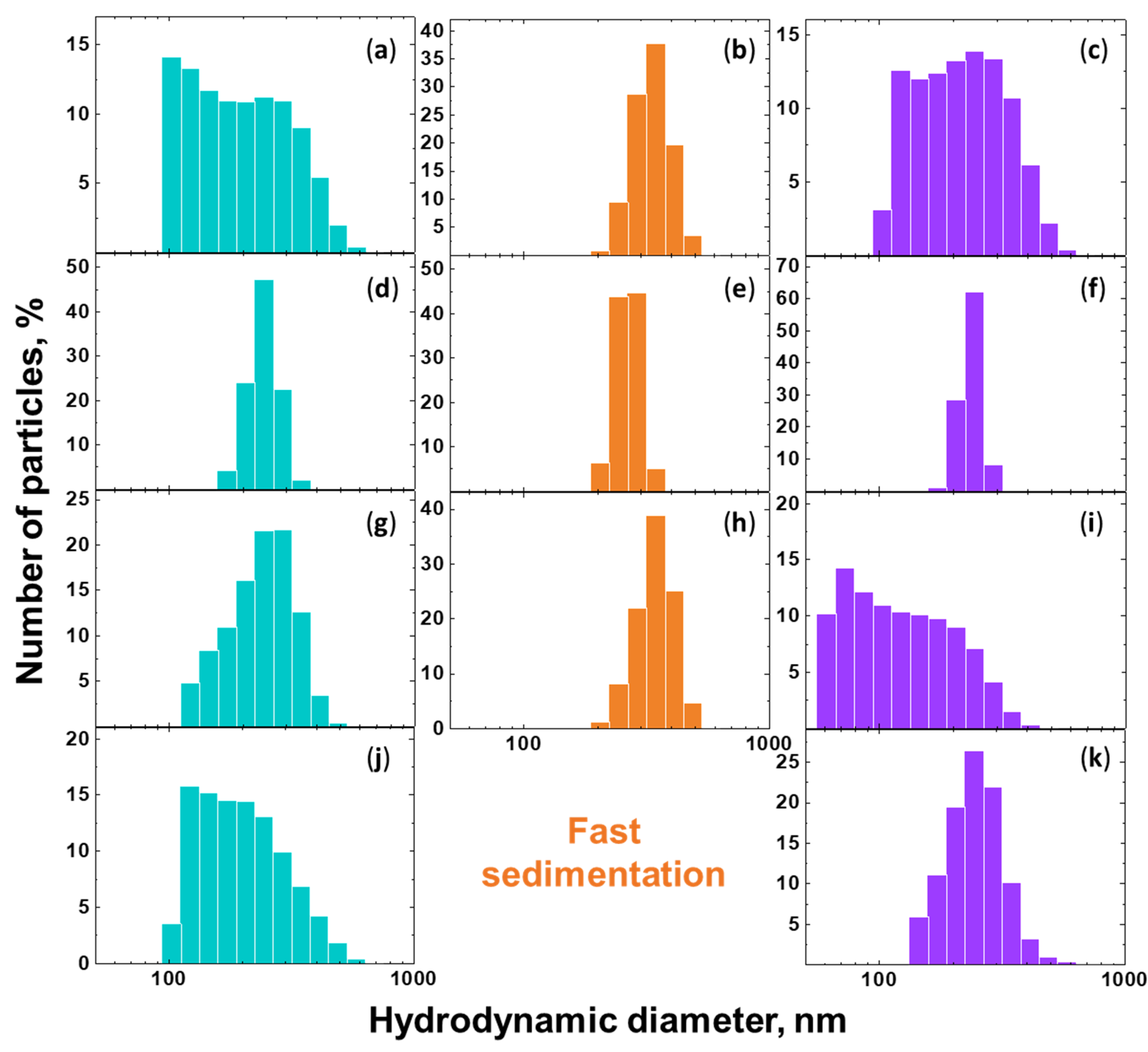 Nanomaterials 15 00056 g002