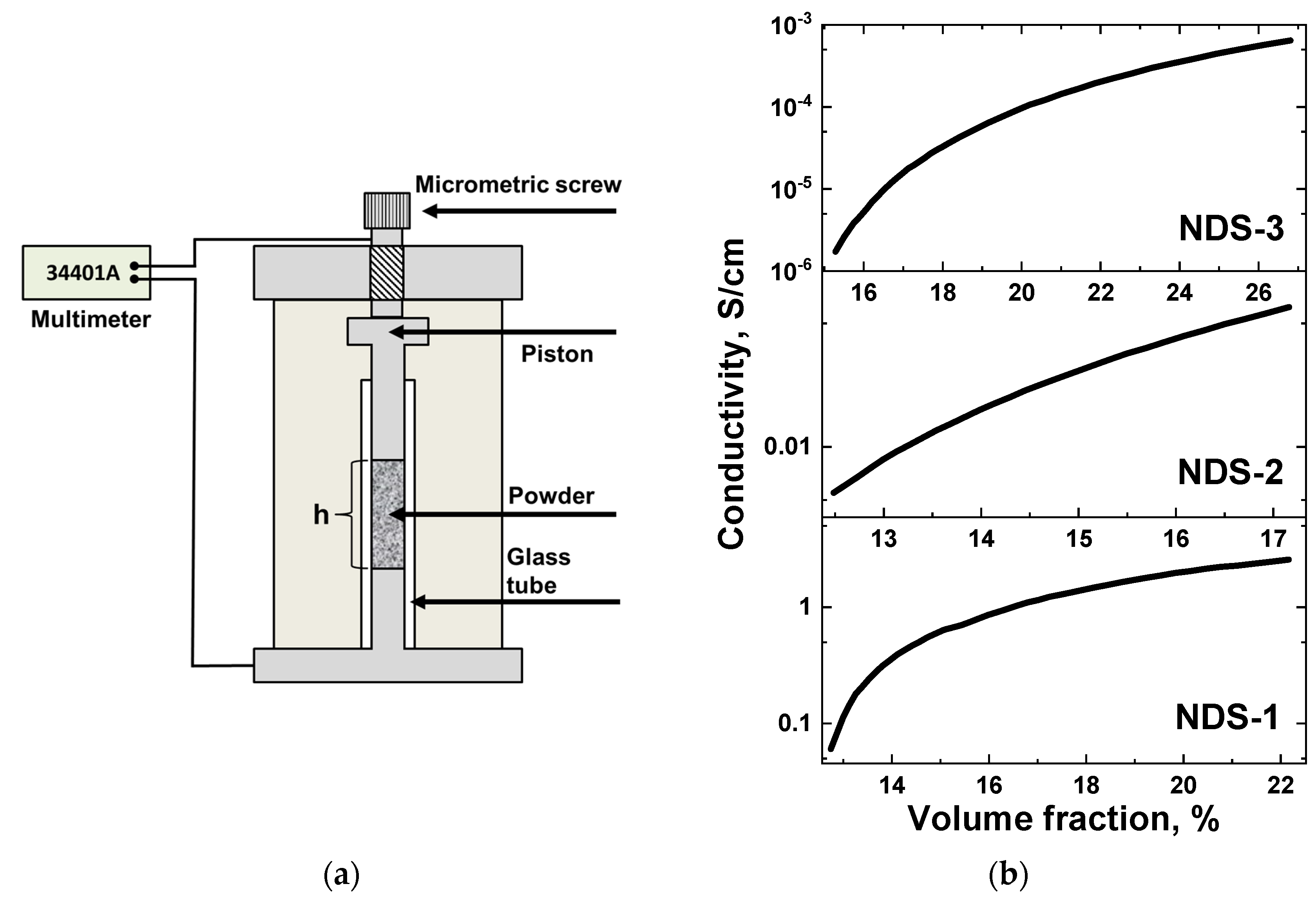 Nanomaterials 15 00056 g011