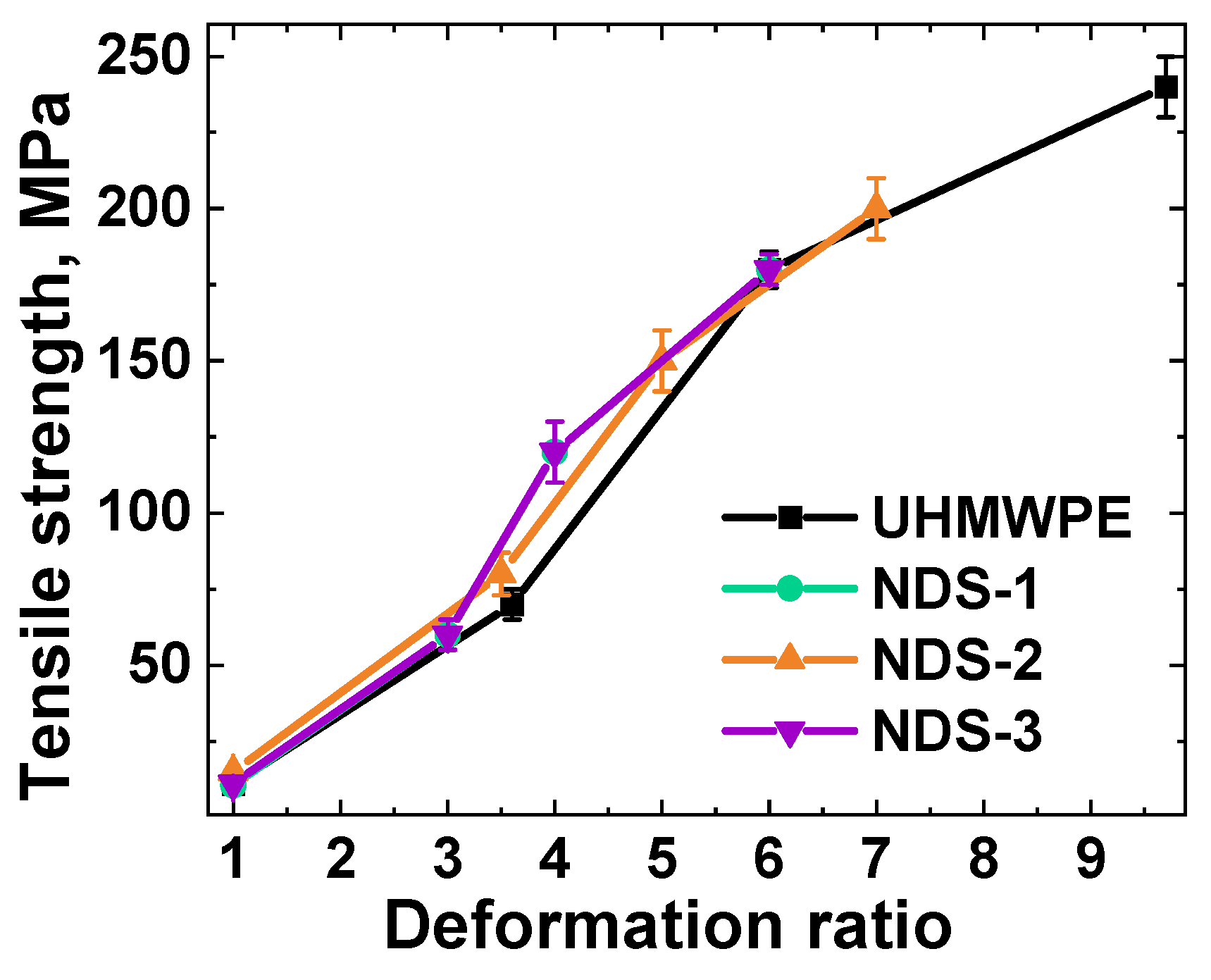 Nanomaterials 15 00056 g014