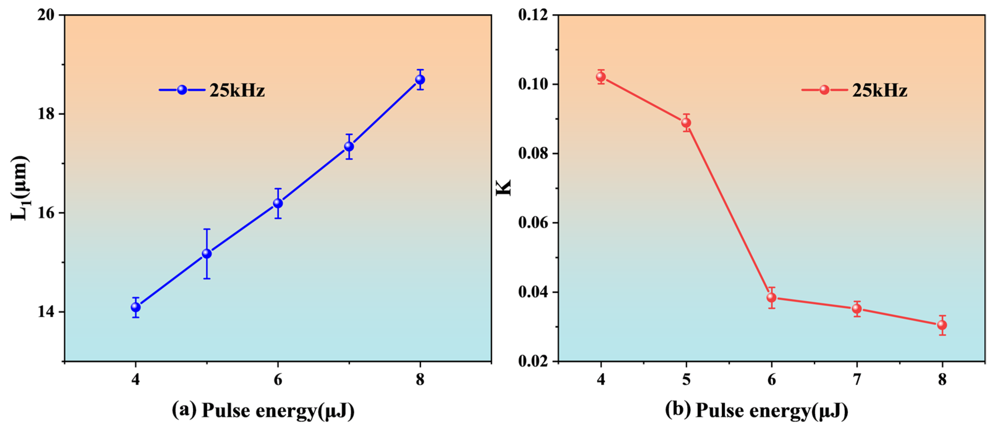 Nanomaterials 15 00060 g007