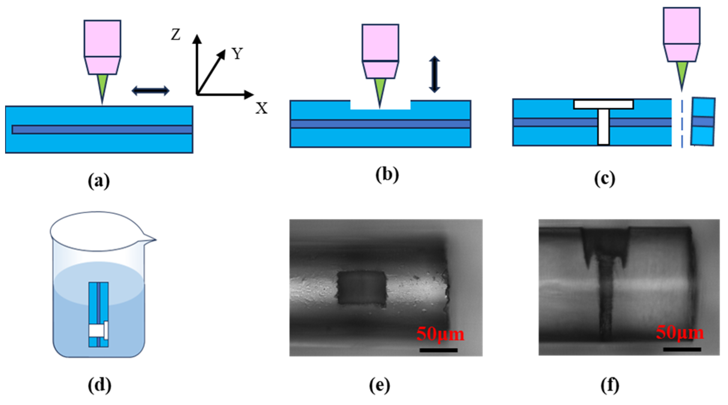 Nanomaterials 15 00060 g008