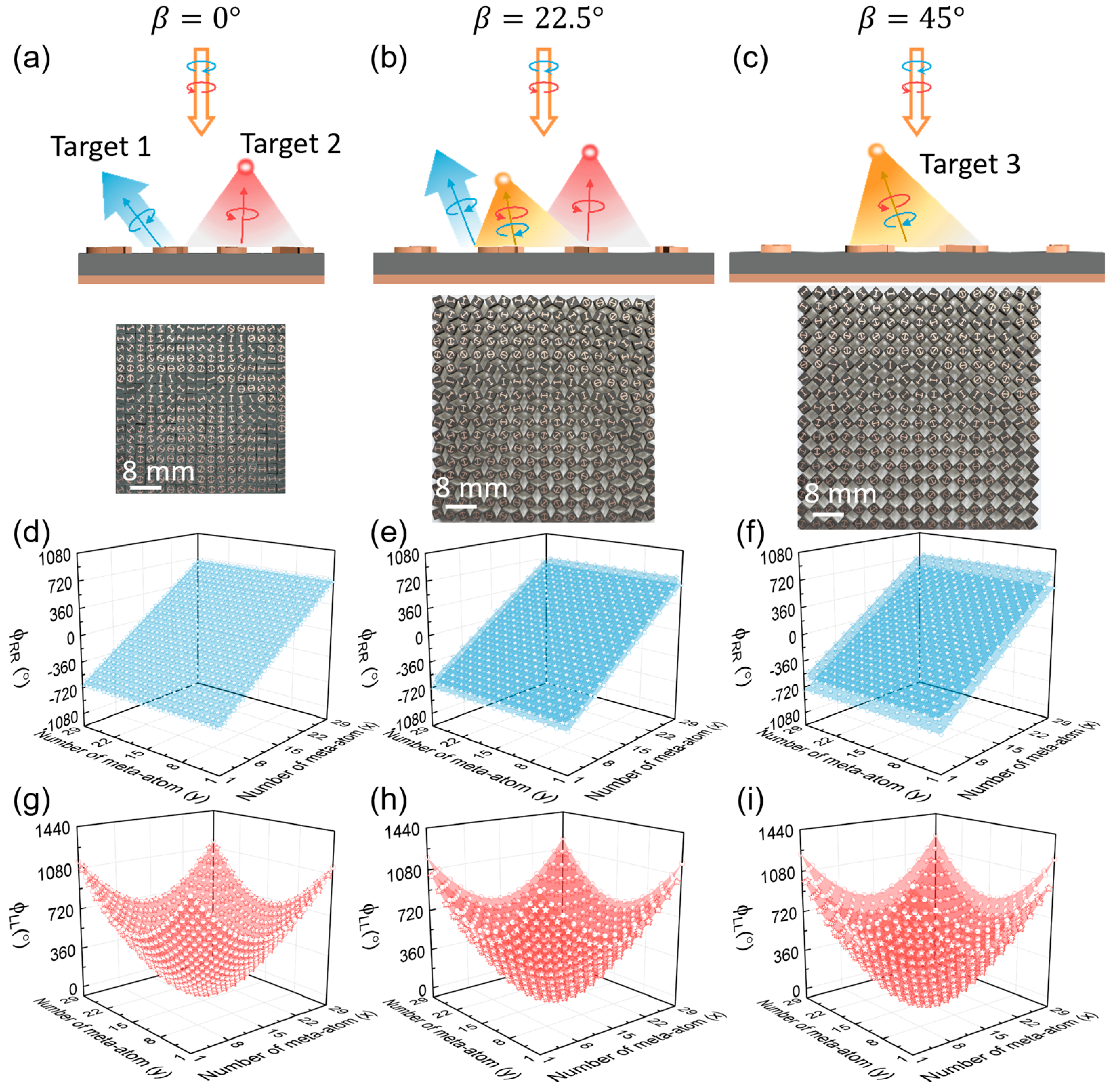 Nanomaterials 15 00061 g005