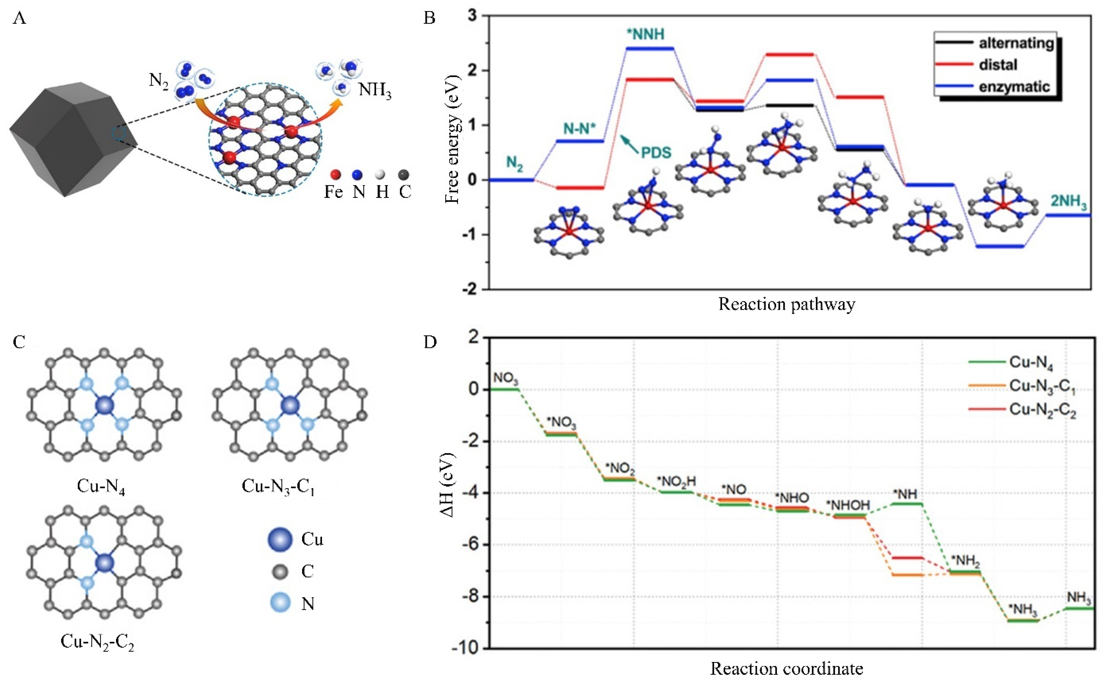 Nanomaterials 15 00065 g007