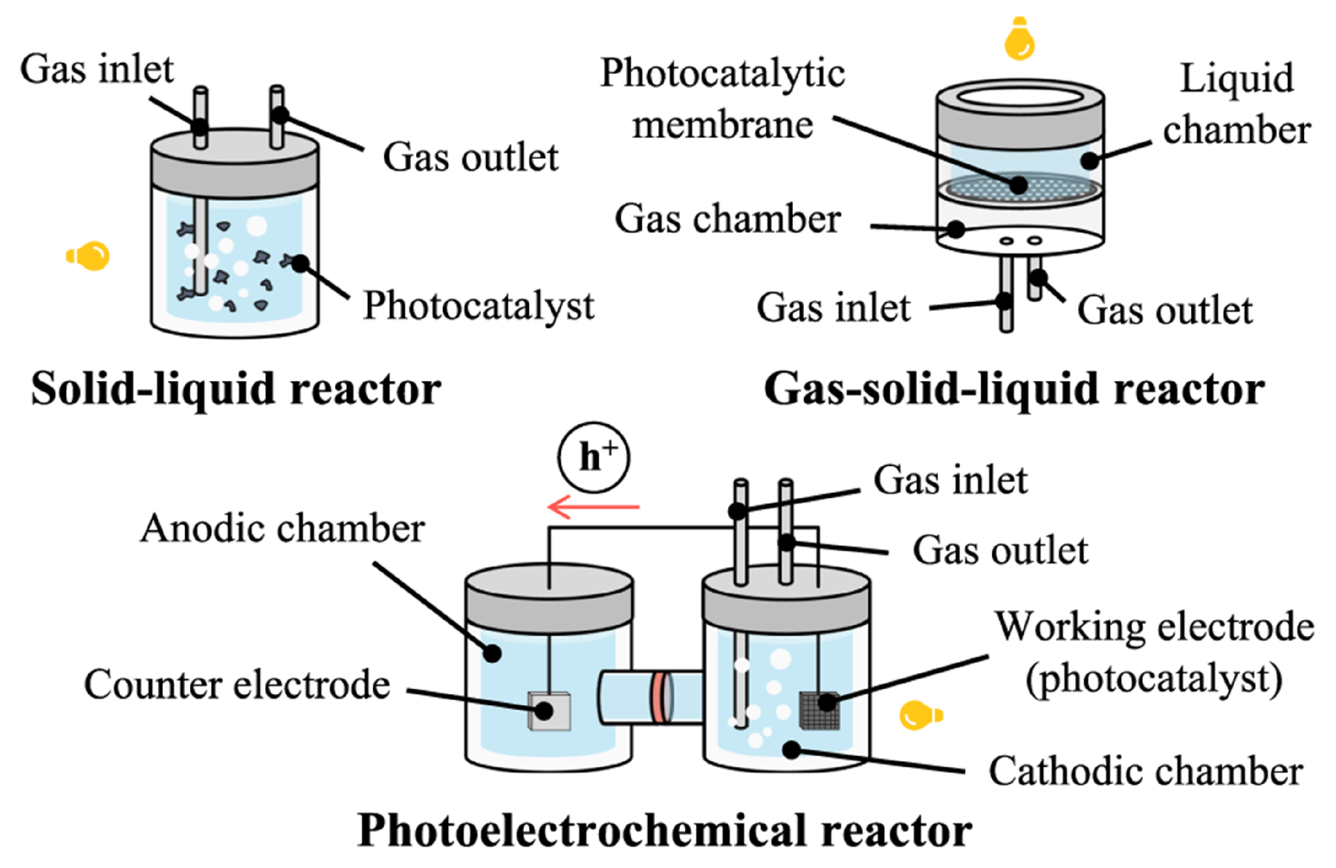 Nanomaterials 15 00065 g010