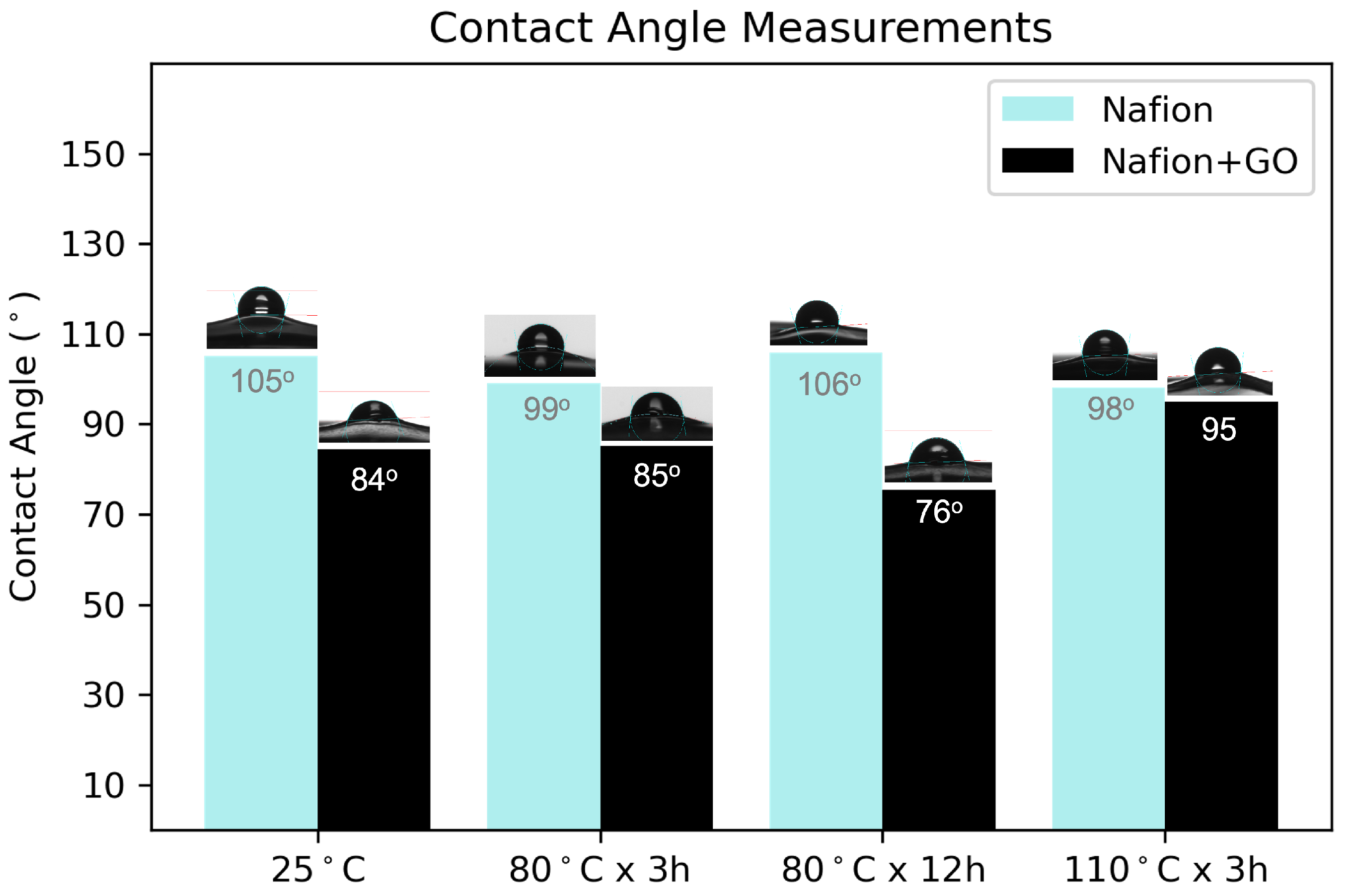 Nanomaterials 15 00068 g003