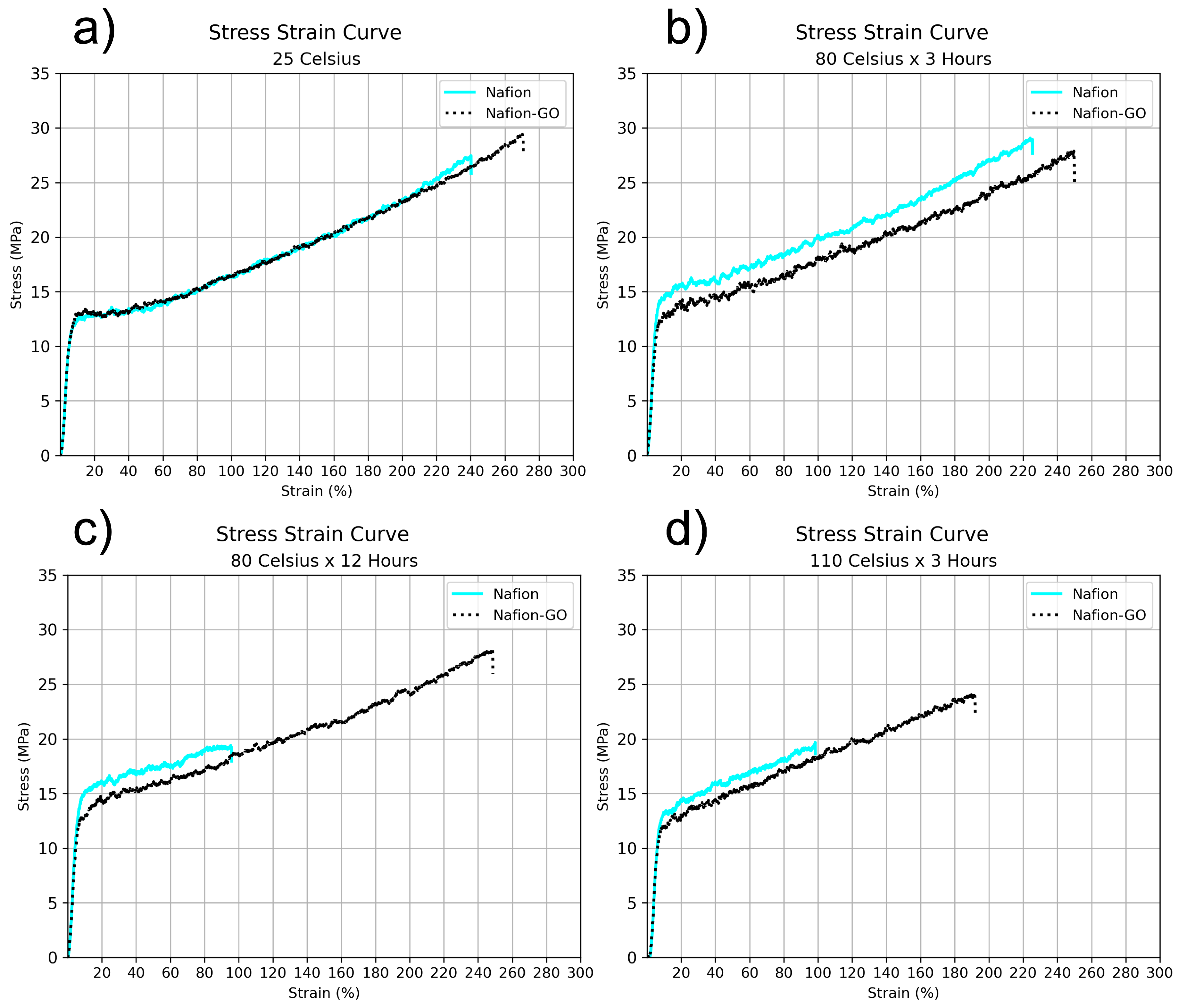 Nanomaterials 15 00068 g004