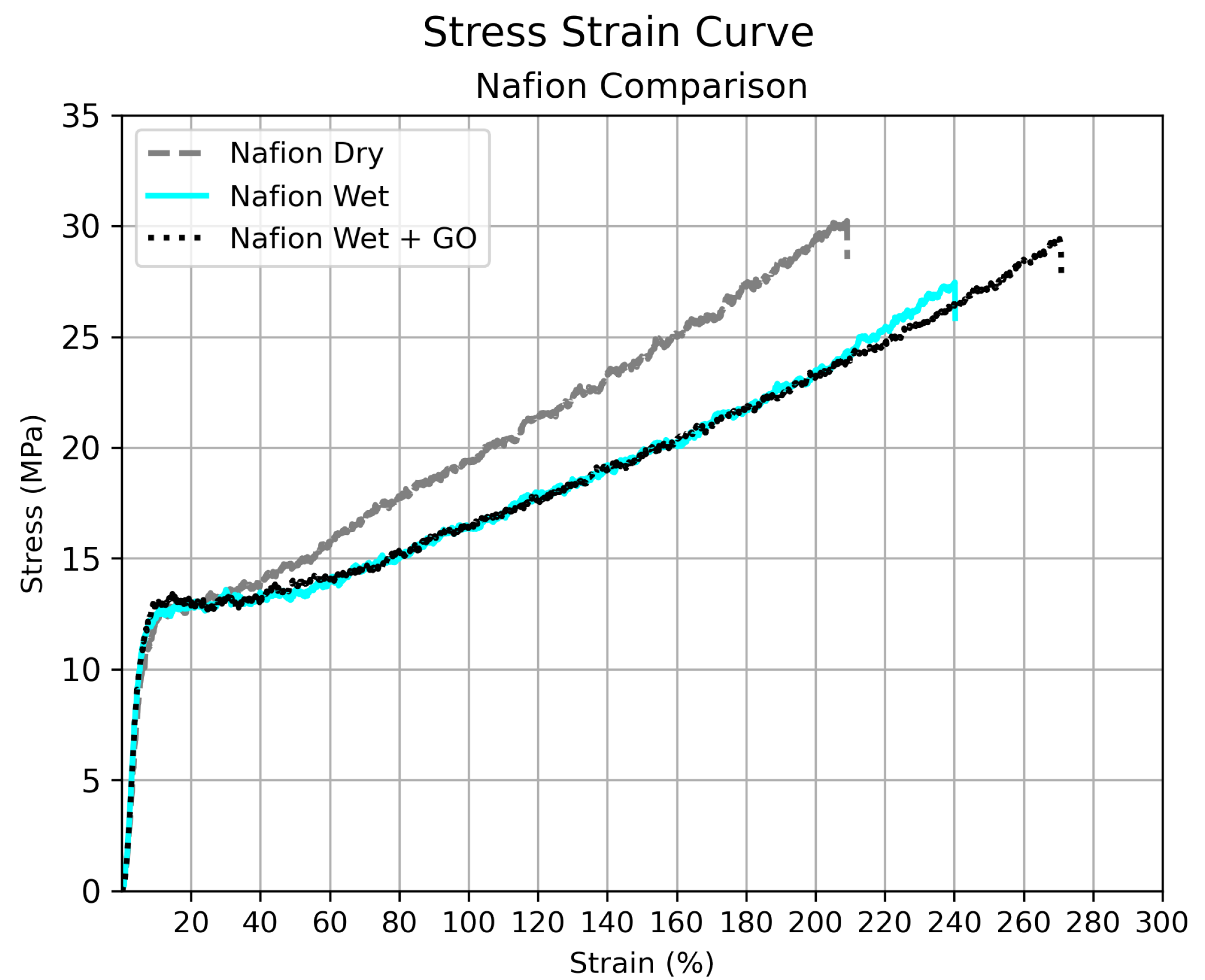 Nanomaterials 15 00068 g005