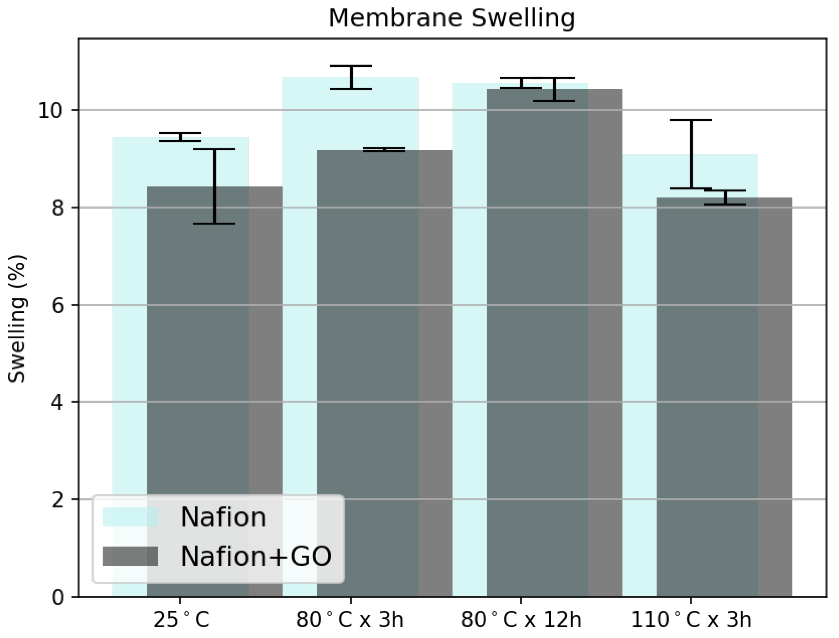 Nanomaterials 15 00068 g008