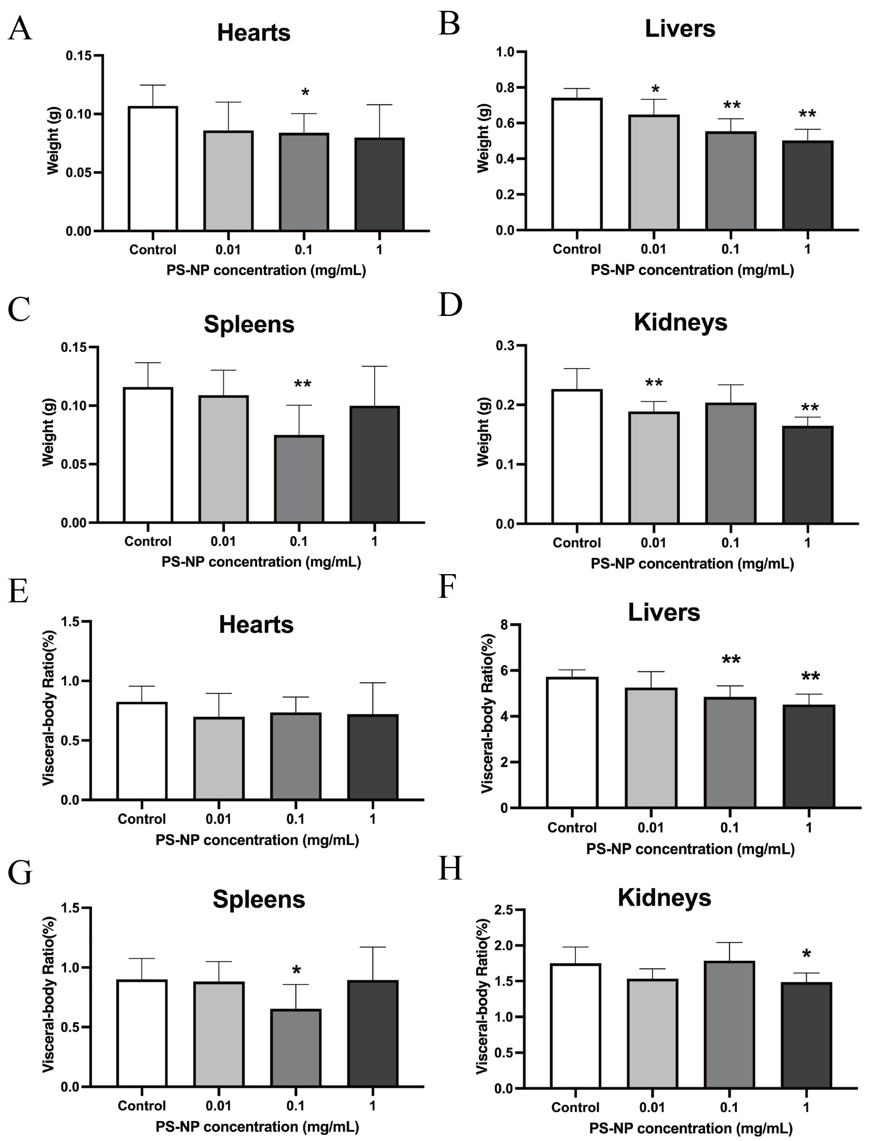 Nanomaterials 15 00069 g002