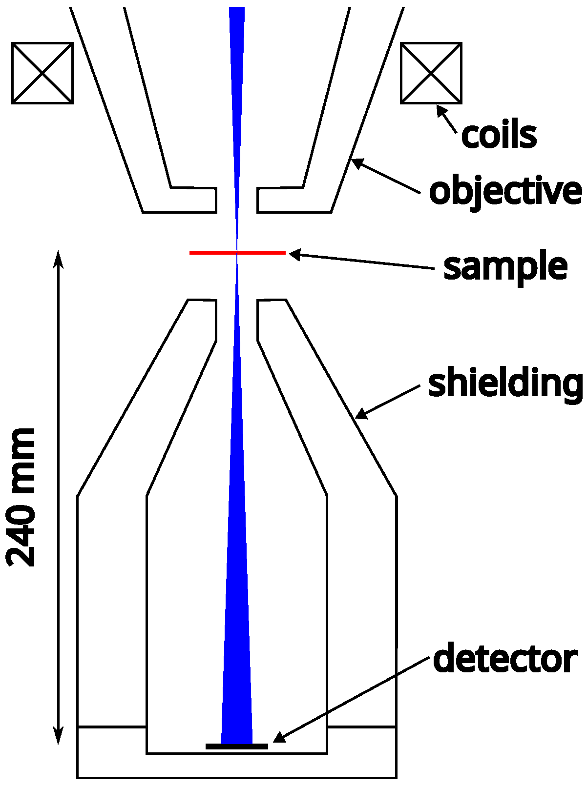 Nanomaterials 15 00070 g001