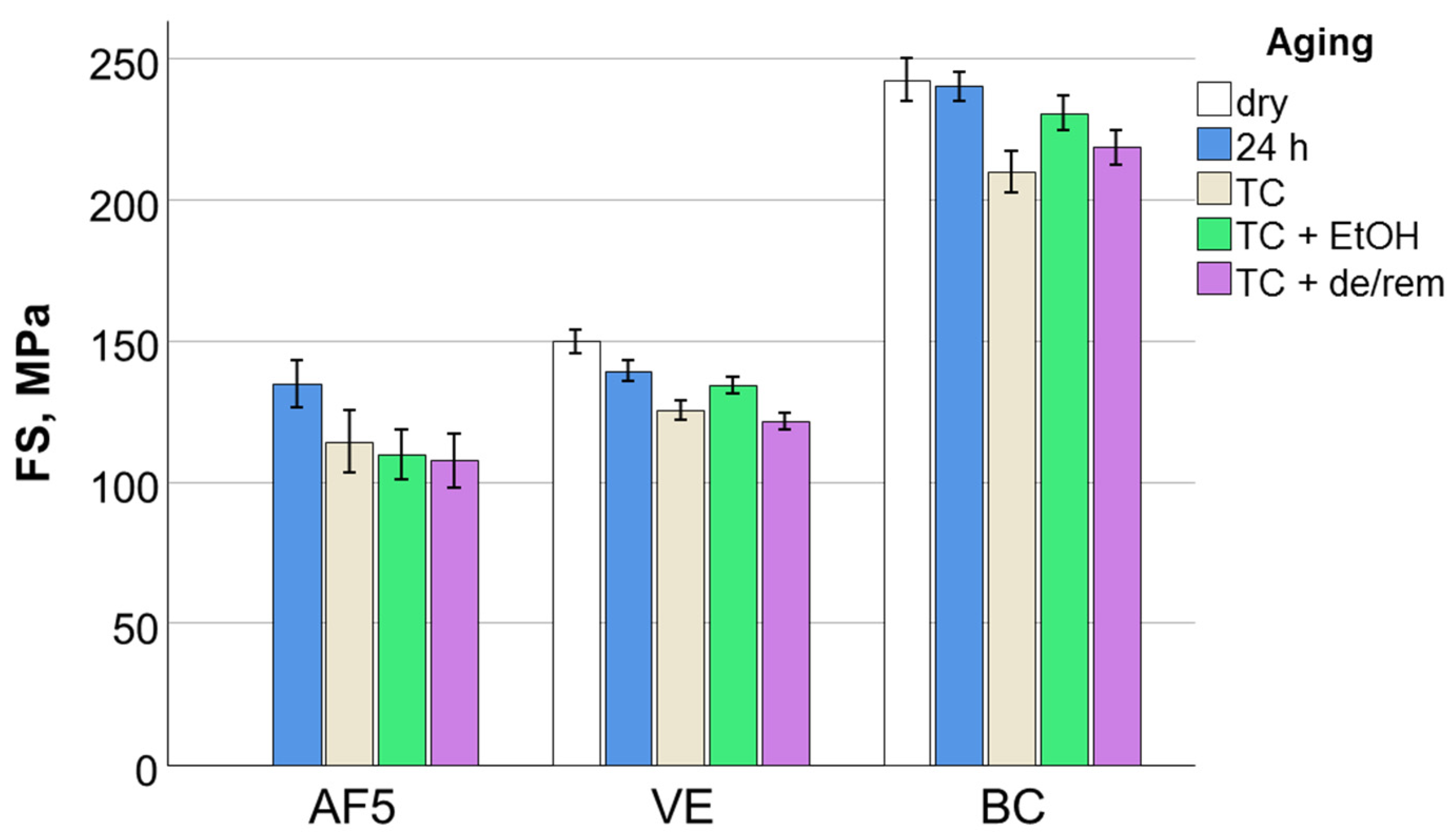 Nanomaterials 15 00074 g001