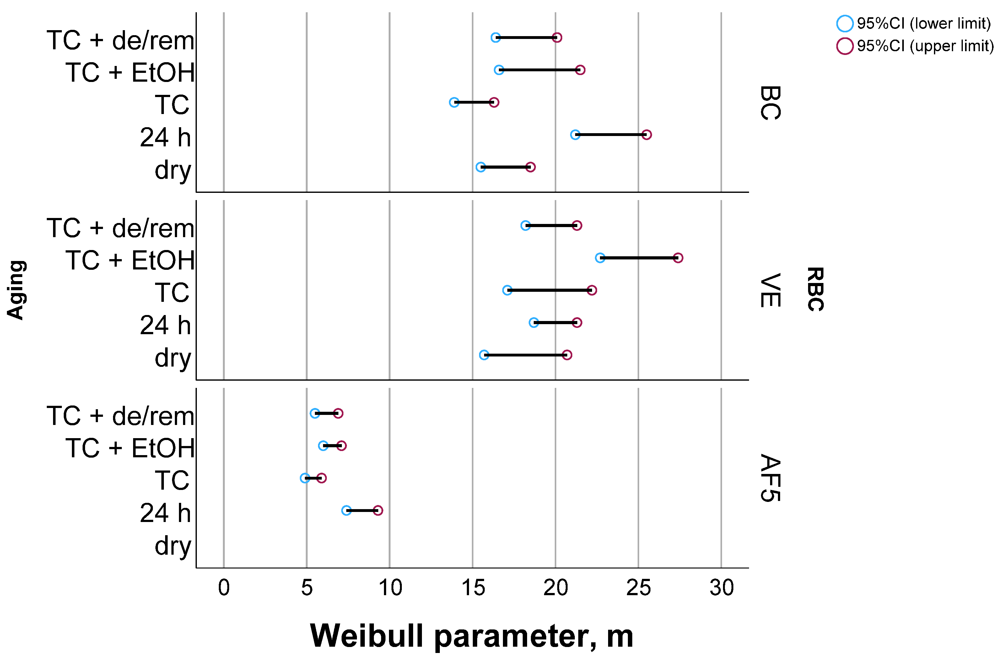 Nanomaterials 15 00074 g003
