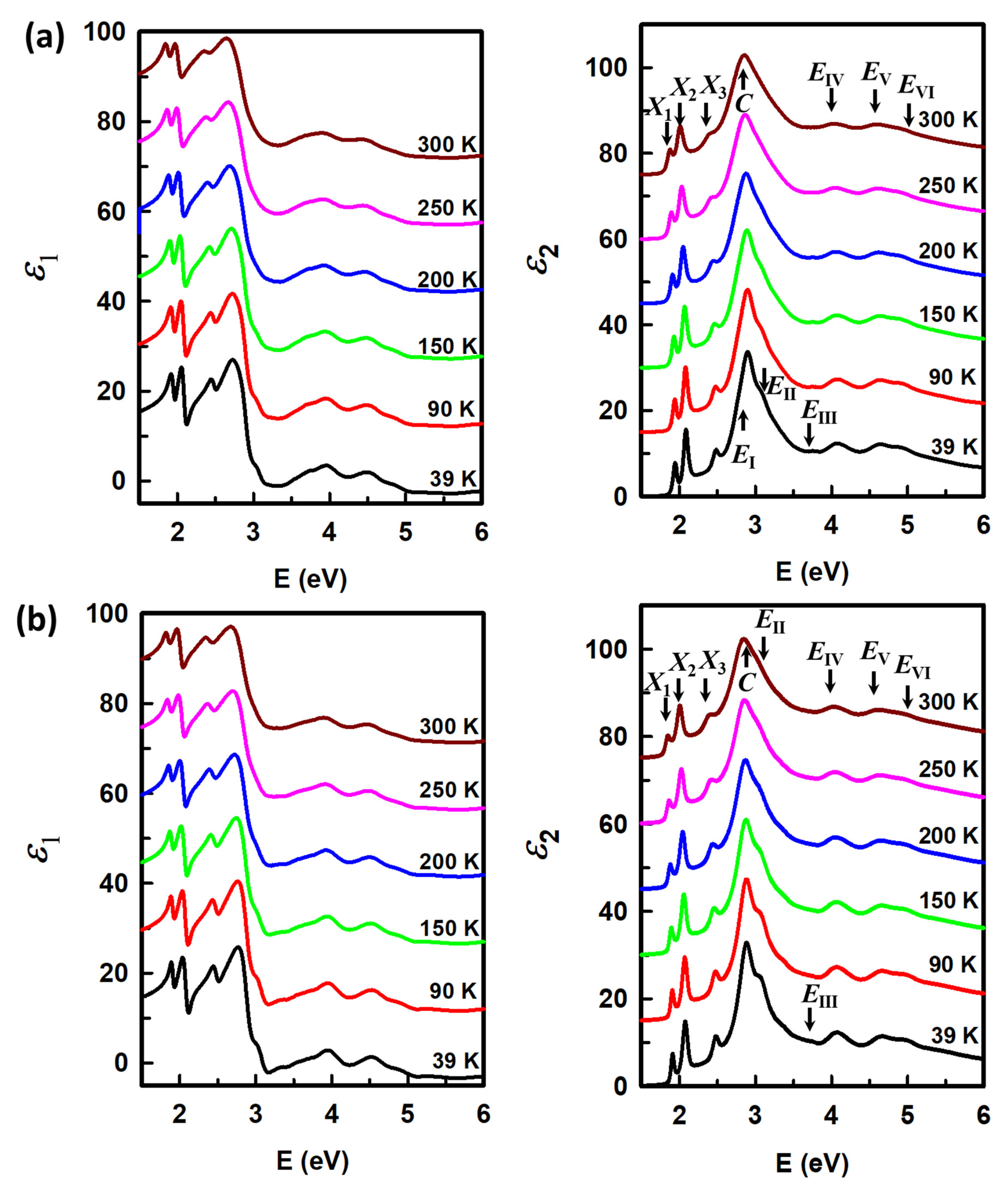 Nanomaterials 15 00076 g003