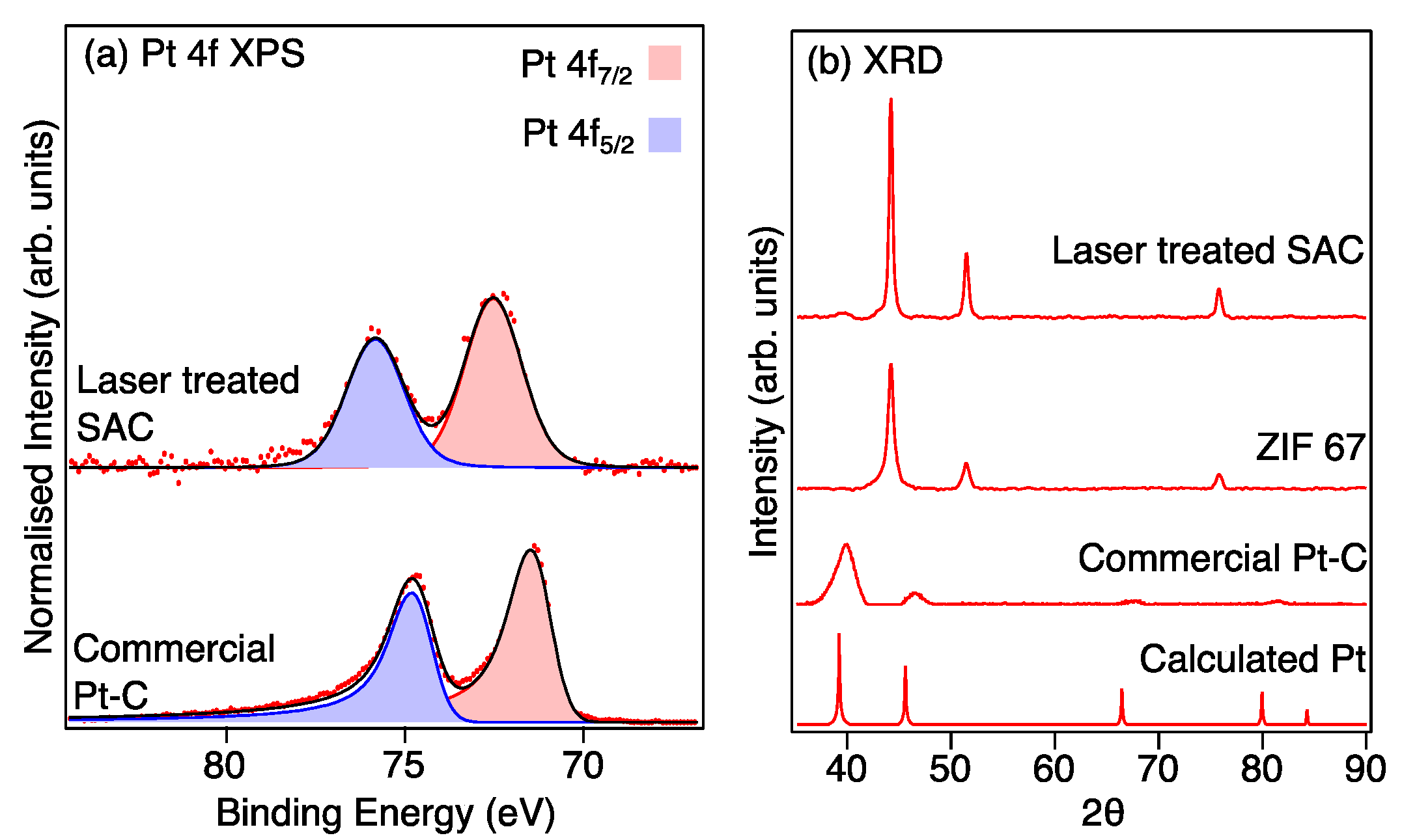 Nanomaterials 15 00078 g008