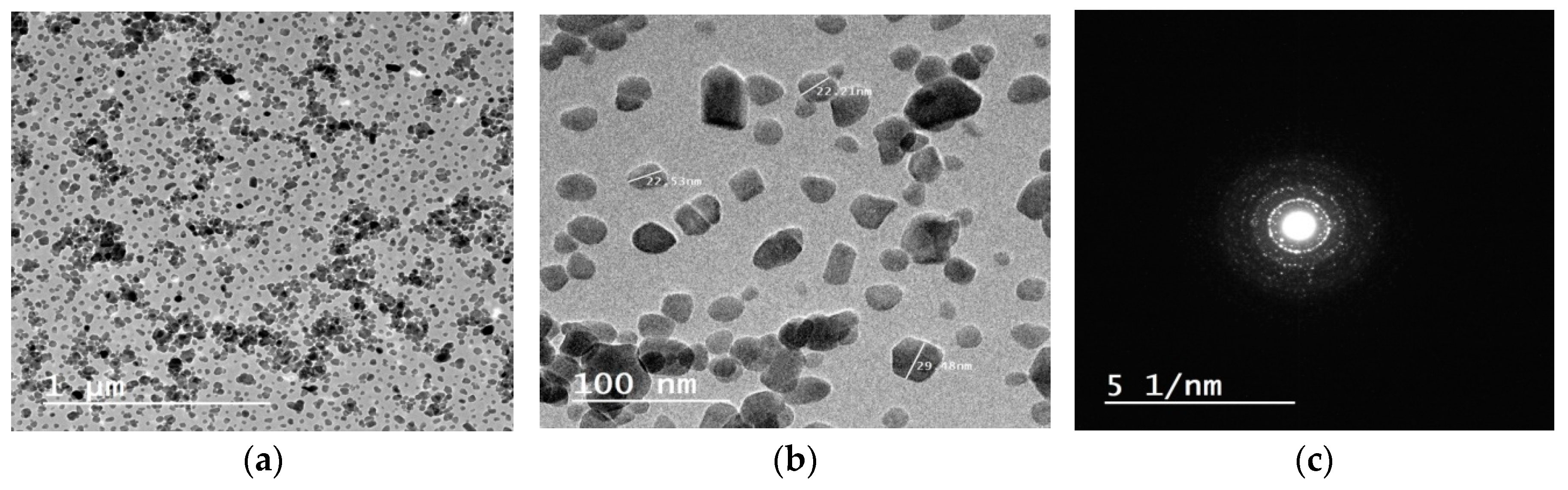 Nanomaterials 15 00082 g003