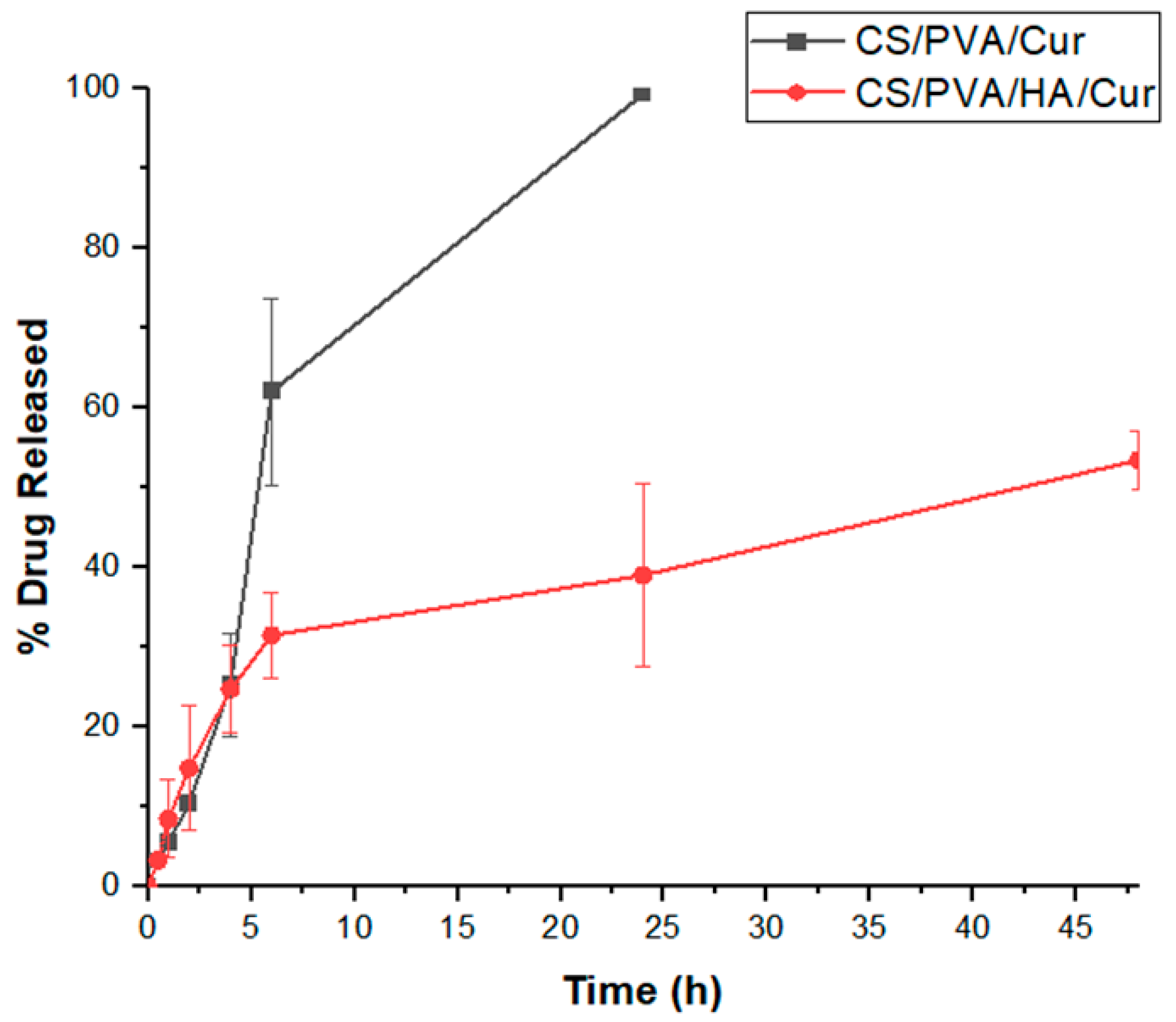 Nanomaterials 15 00082 g010