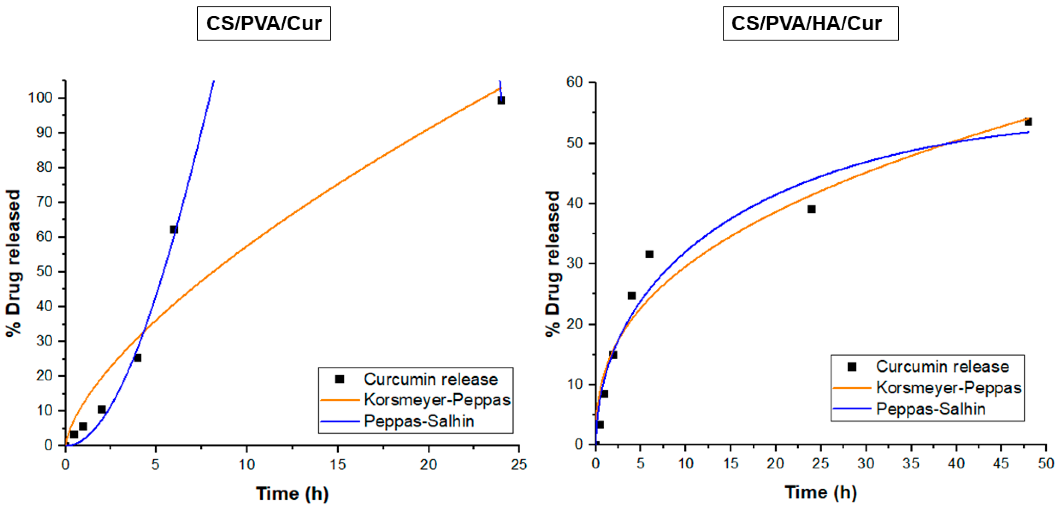 Nanomaterials 15 00082 g011