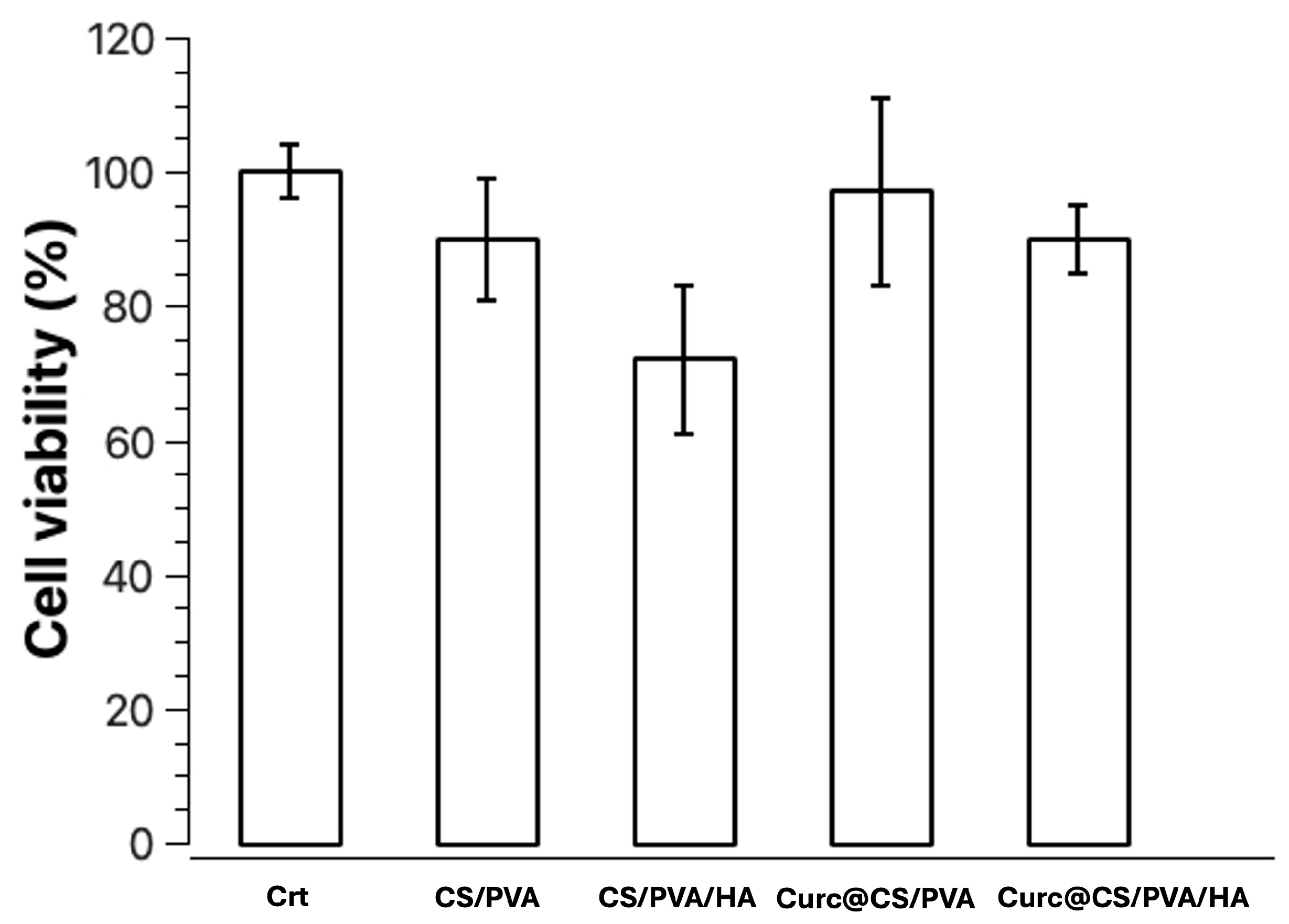 Nanomaterials 15 00082 g012