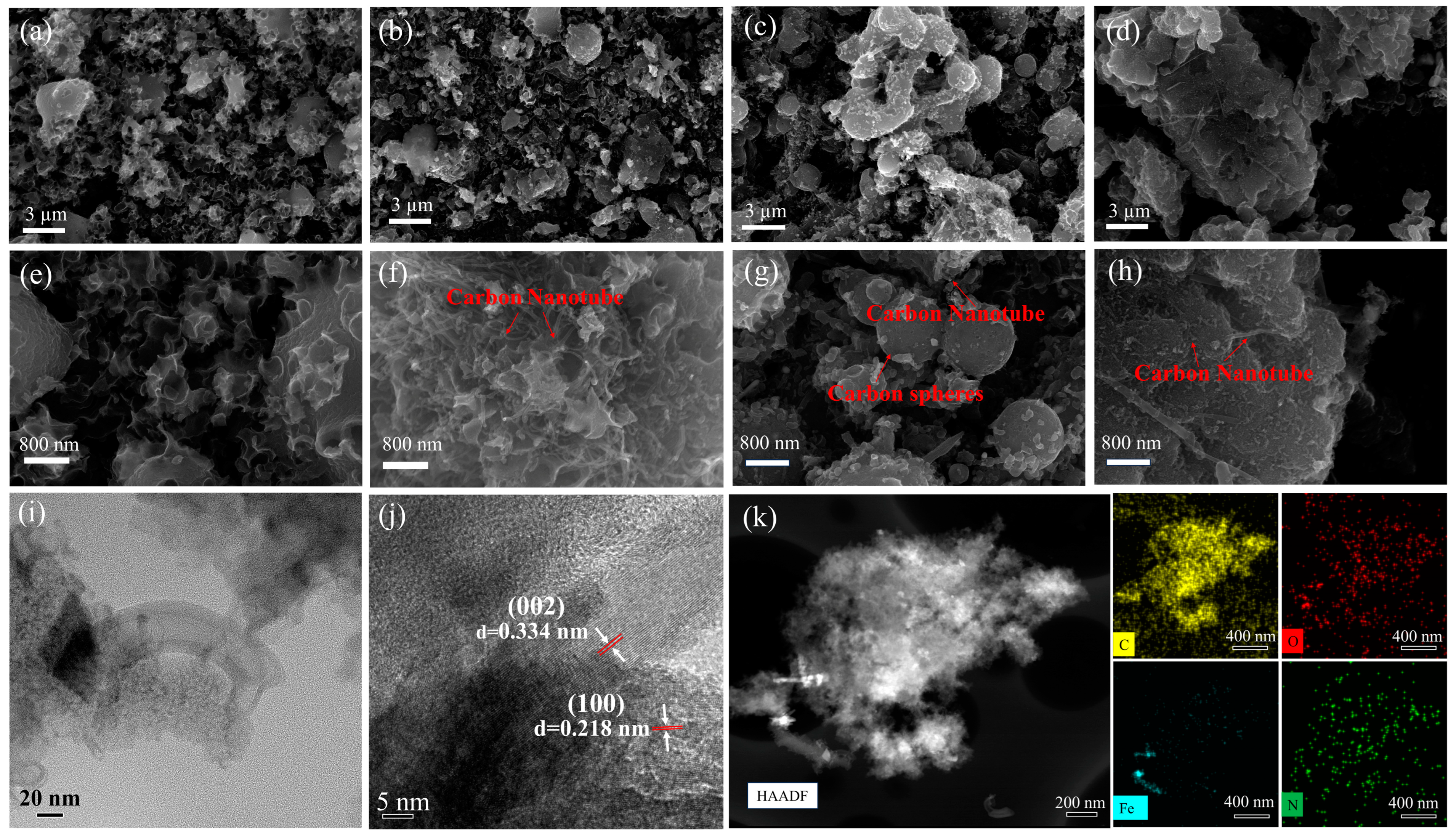 Nanomaterials 15 00083 g001