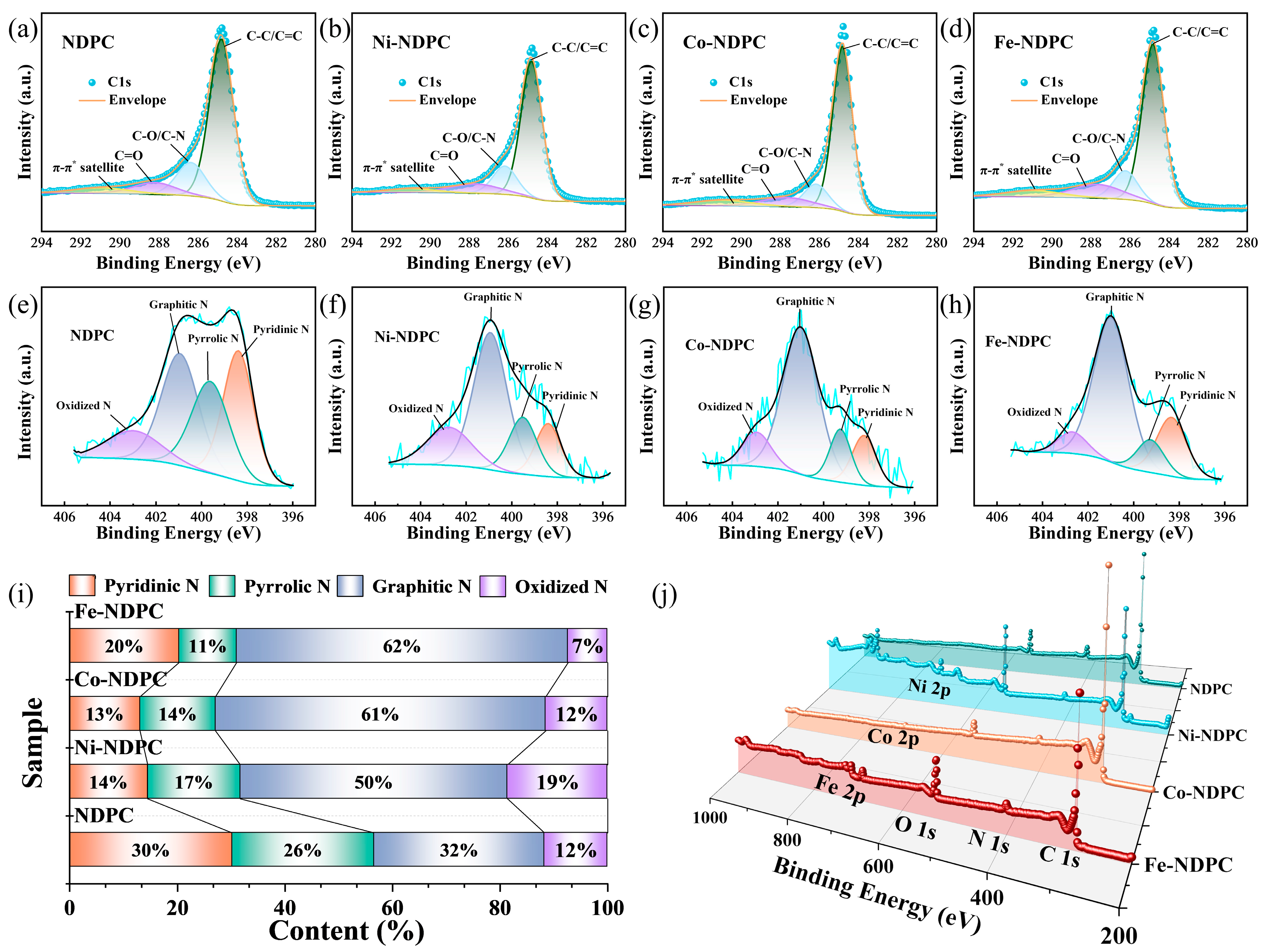 Nanomaterials 15 00083 g005