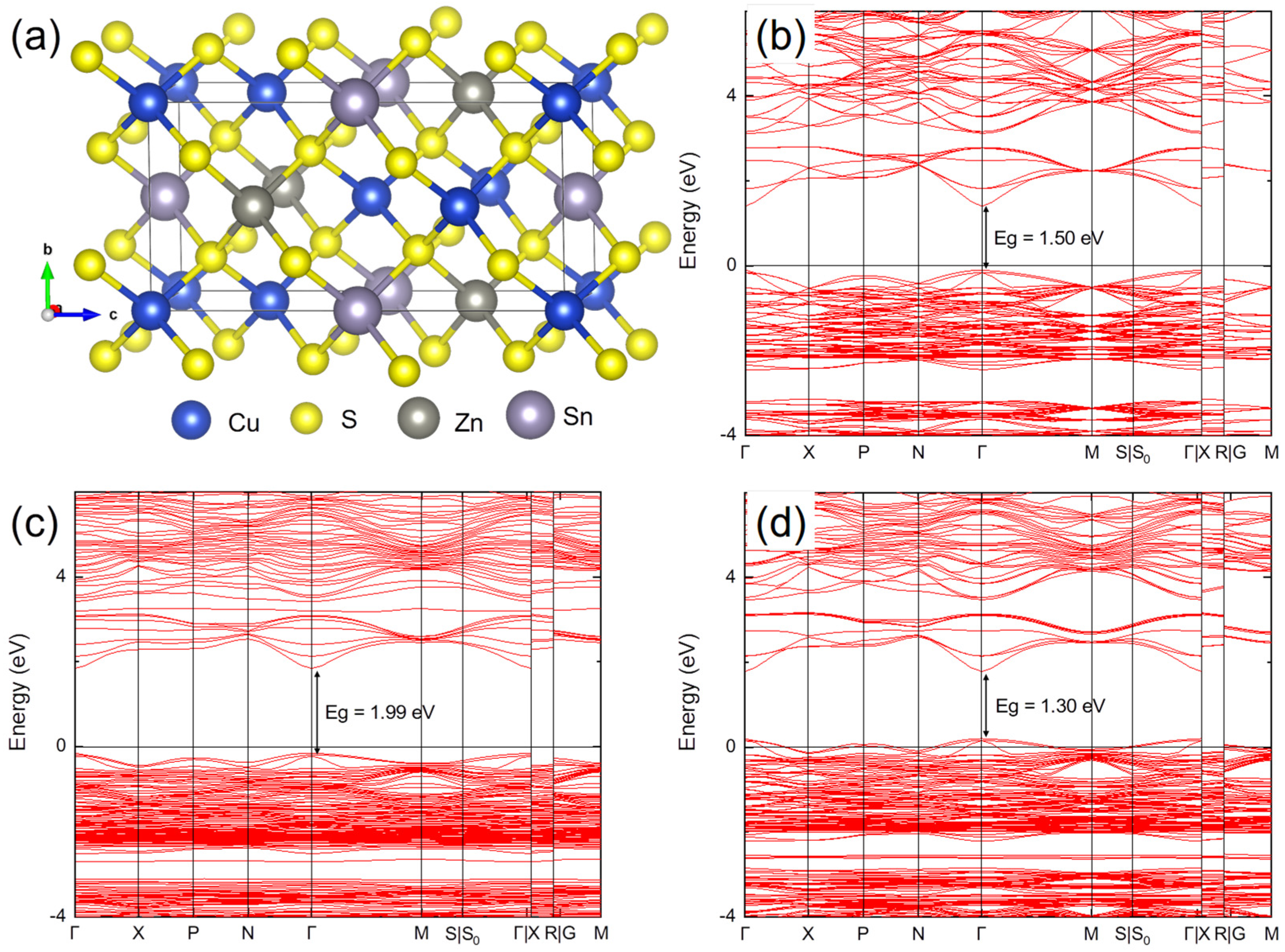 Nanomaterials 15 00085 g010