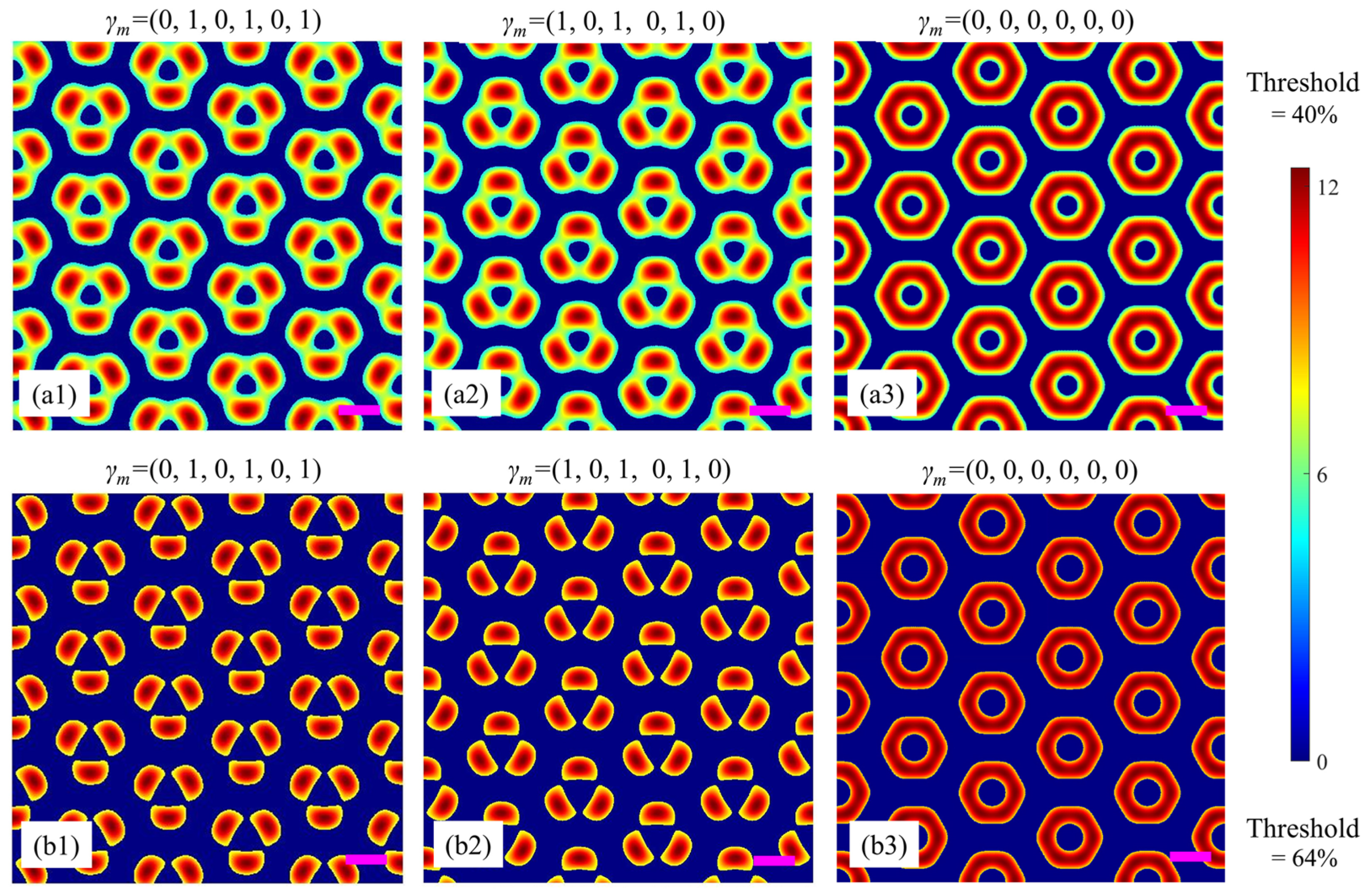Nanomaterials 15 00086 g002