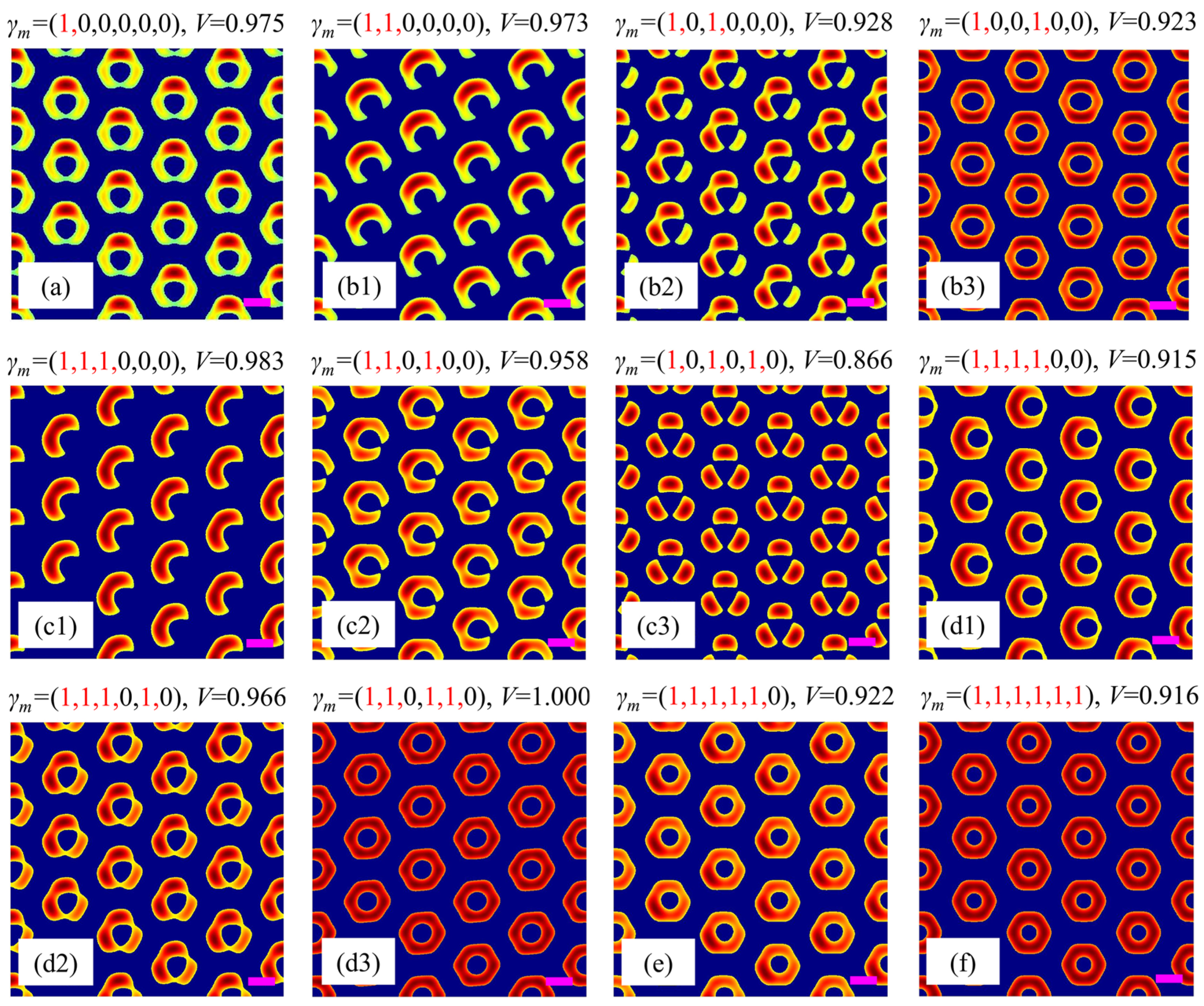 Nanomaterials 15 00086 g003