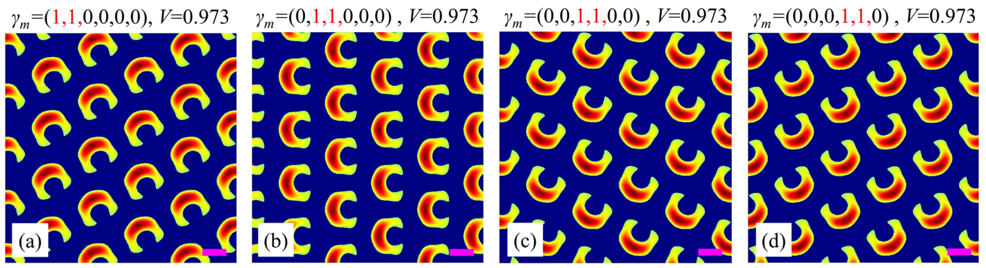 Nanomaterials 15 00086 g004