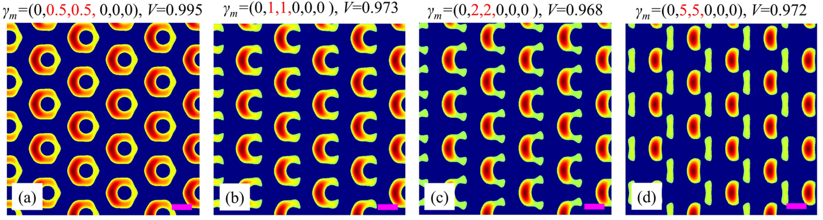 Nanomaterials 15 00086 g005