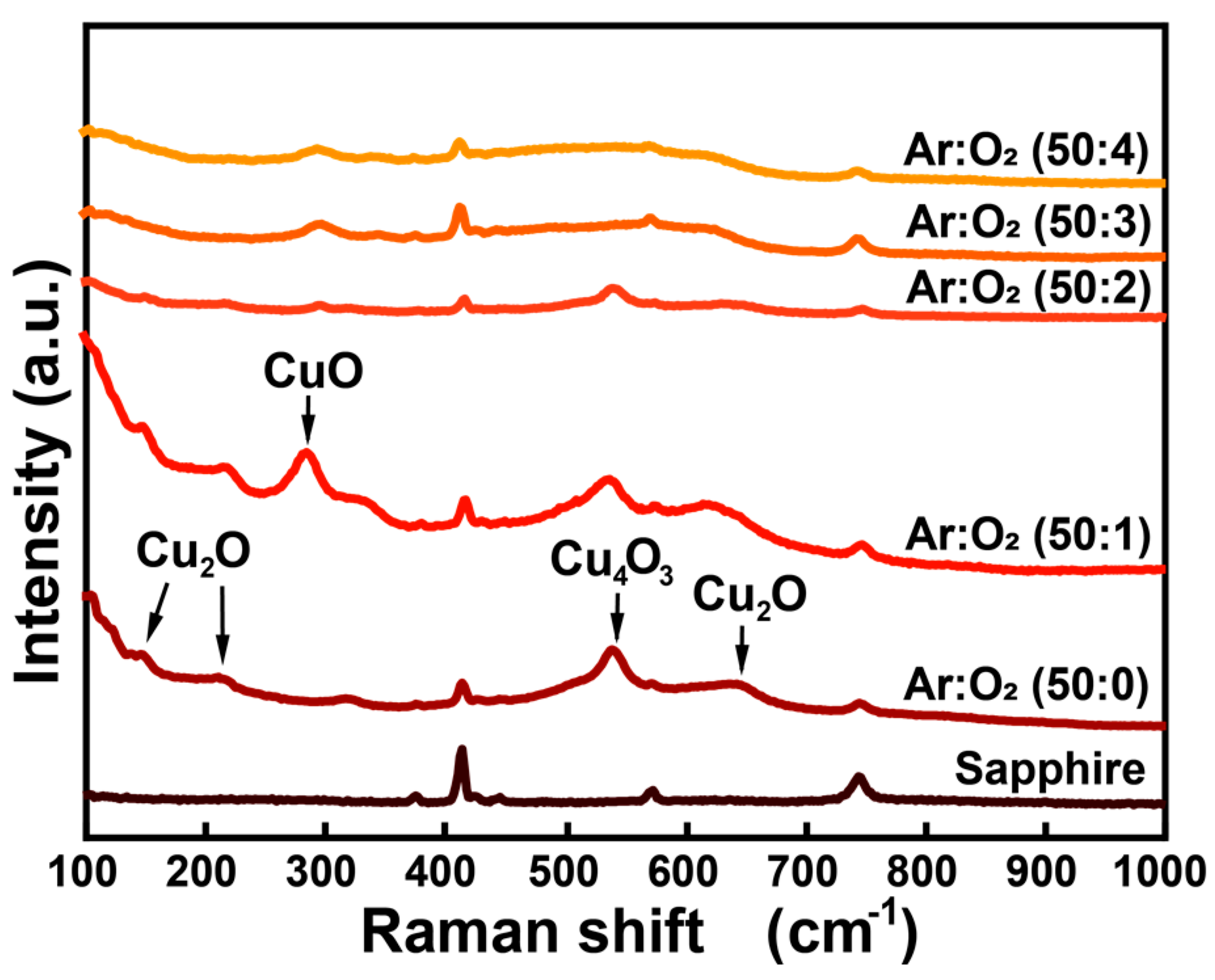 Nanomaterials 15 00087 g002