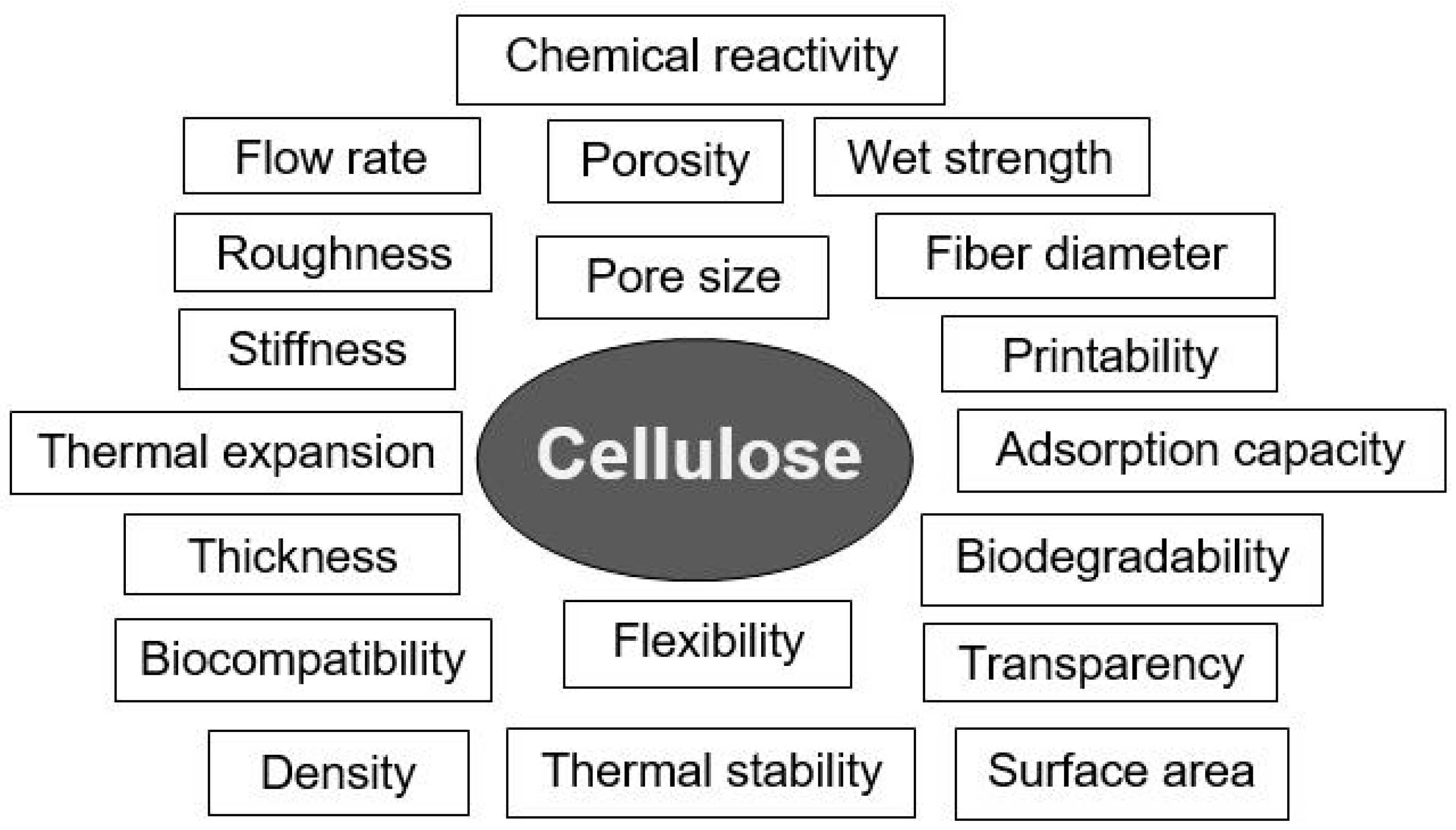 Nanomaterials 15 00089 g001 Nanomaterials 15 00089 g001