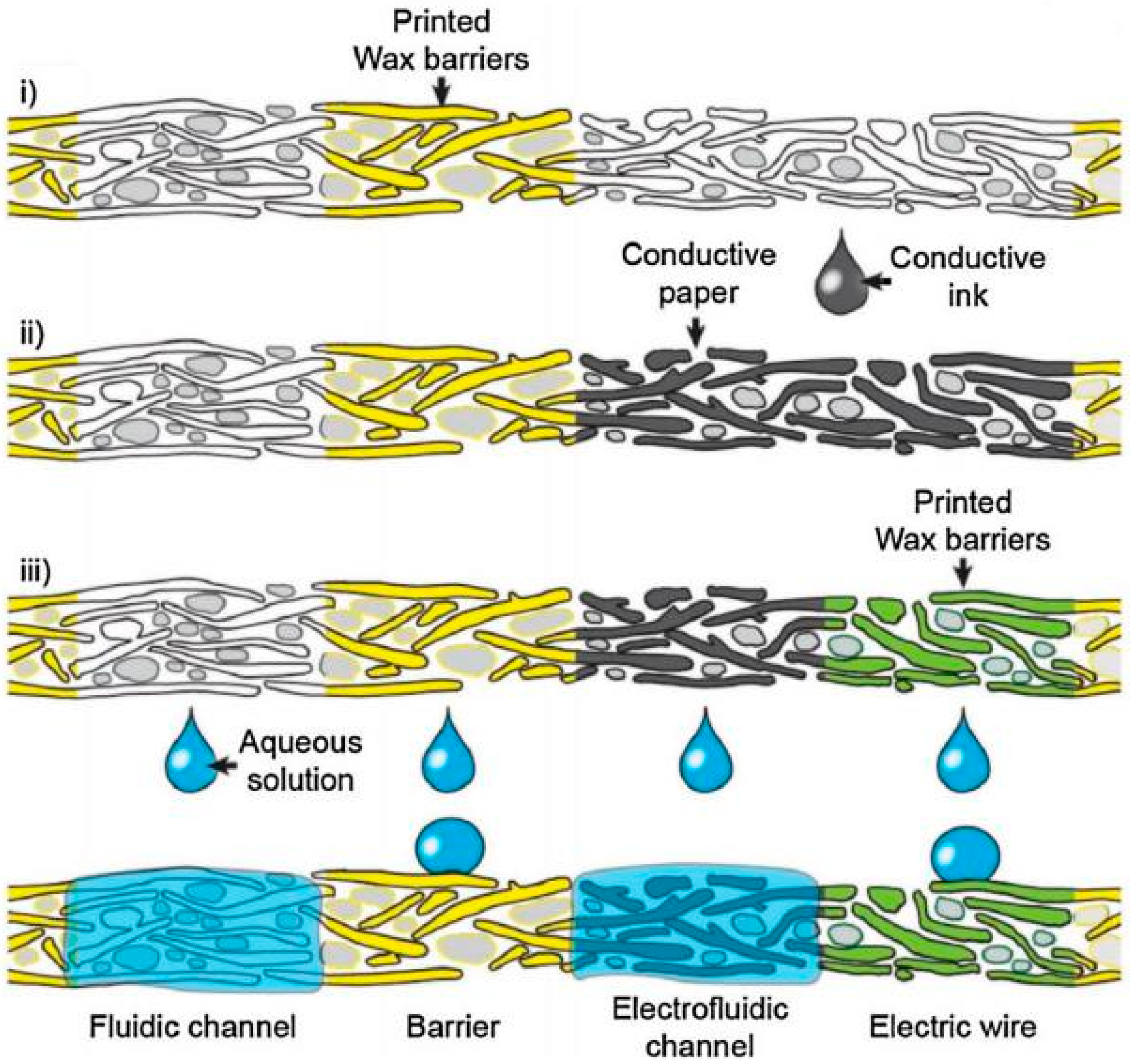 Nanomaterials 15 00089 g008 Nanomaterials 15 00089 g008