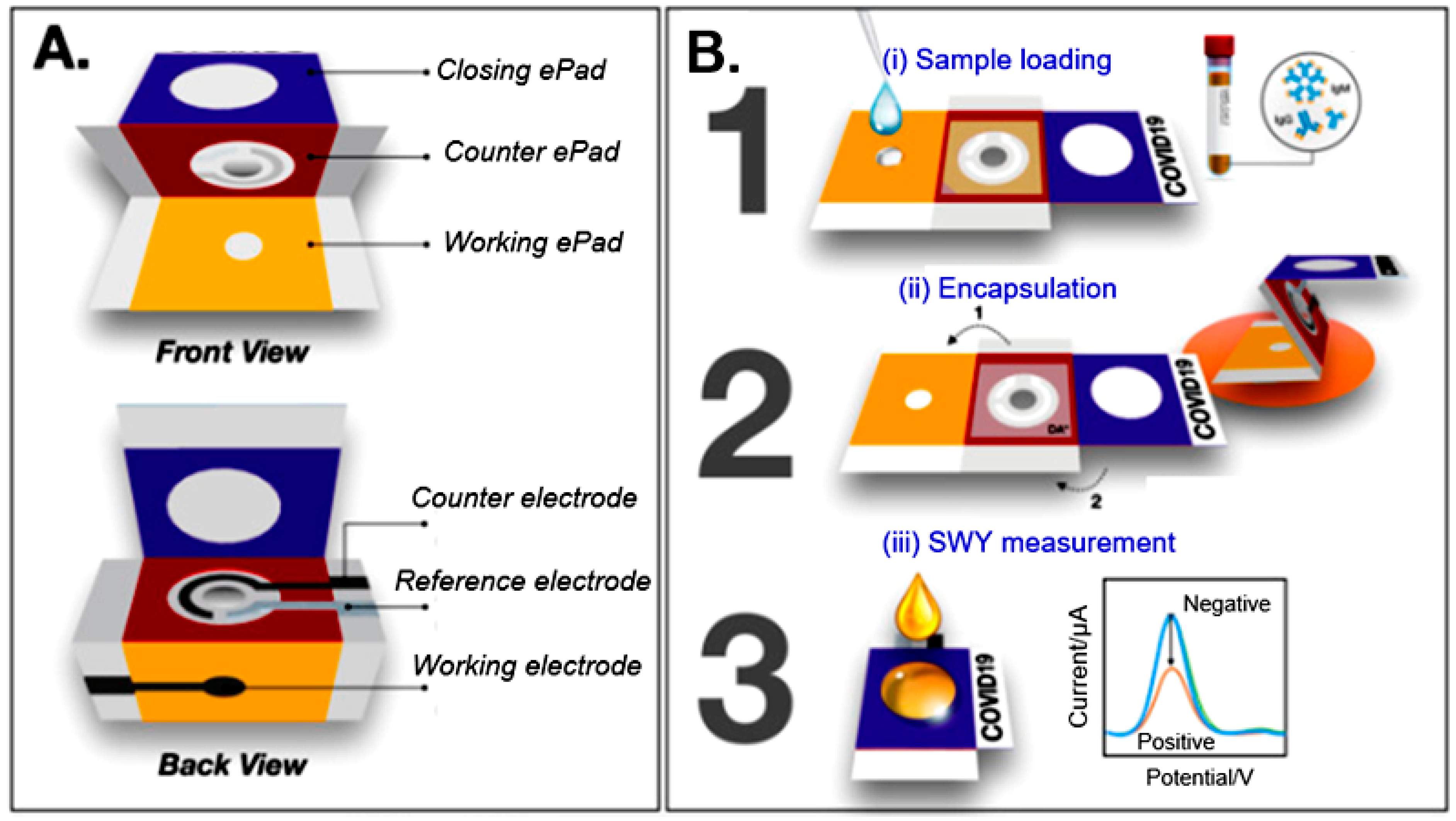Nanomaterials 15 00089 g010 Nanomaterials 15 00089 g010