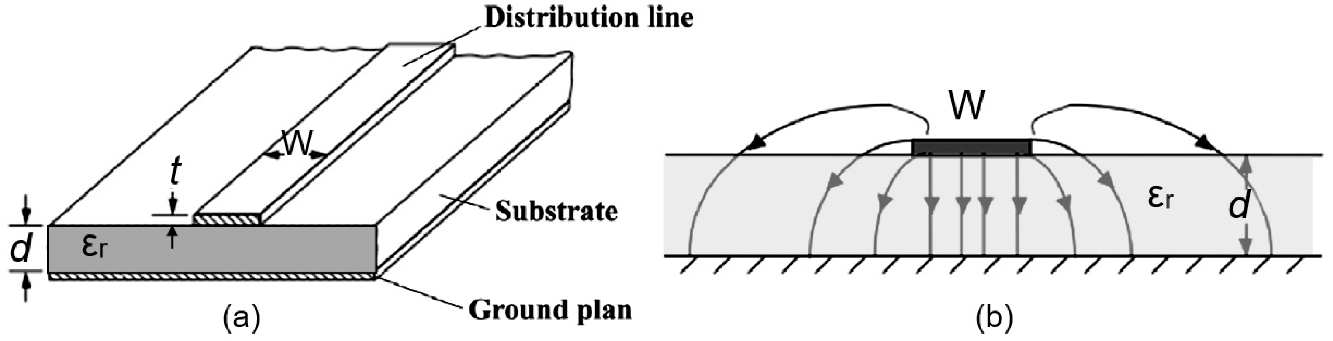 Nanomaterials 15 00089 g013 Nanomaterials 15 00089 g013