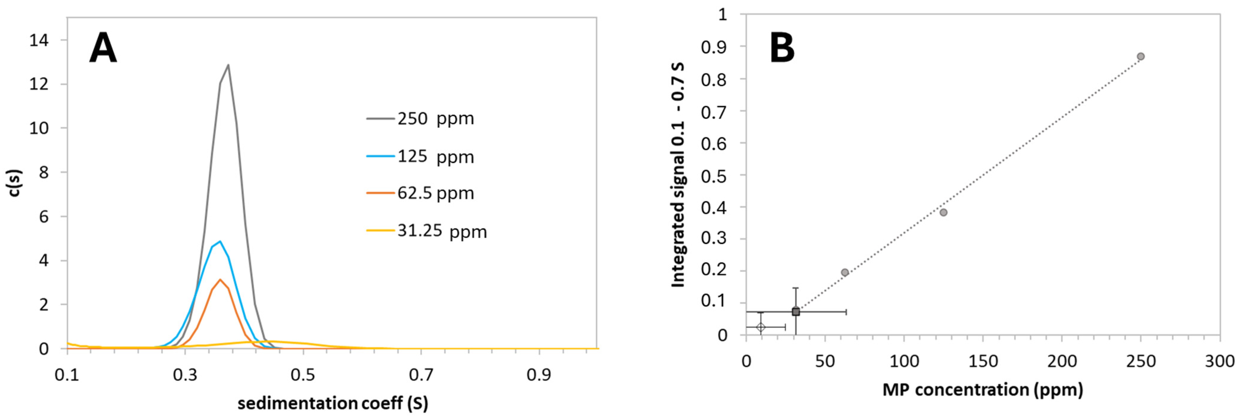Nanomaterials 15 00094 g001